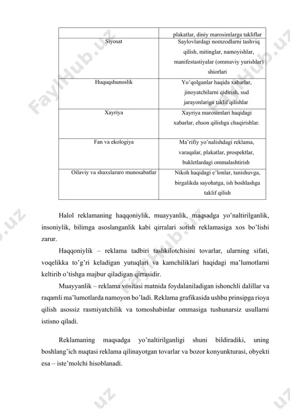 uzviy aloqada tuzilishi kerak. reklamaning mohiyati va funksiyalaridan kelib chiqib, reklama qilinayotgan obyektga potensial xaridorlar diqqatini jalb qilish maqsadida odamlar iqtisodiy va ijtimoiy faoliyatining ma’lum sohasida axborot tarqatish vositalari, uslublari va usullari yig’indisini «reklama faoliyati» kursining o’rganish predmeti deb hisoblash lozim. reklama mutaxassisining odamlarga ruhiy, hissiy va intellektual ta’sir ko’rsatish uslublari va usullarini bilishi reklama faoliyatida katta rol o’ynaydi. ma’lumki, biror ilmiy fan metodologiyasi deganda ushbu fan (kurs)da qo’llaniladigan asosiy prinsiplar yoki usullar yig’indisi tushuniladi. tashqi reklama samaradorligini baholash reklama zamonaviy biznesning ajralmas qismi bo'lib, tovarlar, xizmatlar va g'oyalarni iste'molchilarga yetkazishda muhim rol o'ynaydi. bozor iqtisodiyoti sharoitida reklama faoliyatining o'rni va ahamiyati tobora ortib bormoqda, chunki u xaridorlarni qiziqtirish, ularni saqlab qolish va iste'molchilar bazasini kengaytirishga qaratilgan. shu bois, "reklama samaradorligi" tushunchasi marketing nazariyasi va amaliyotida alohida ahamiyat kasb etadi. reklama samaradorligini o'rganish, reklama kampaniyalarining muvaffaqiyatini aniqlash, marketing strategiyalarini takomillashtirish va resurslardan oqilona foydalanish imkonini beradi. o'zbekiston iqtisodiyotida reklama faoliyatining …