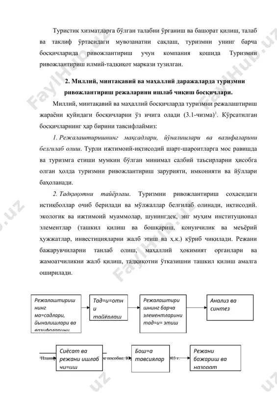 уризмнинг институцион элементлари ва ш.к.лар таҳлил қилинади. туризмни ривожлантиришнинг асосий имкониятлари, ундан муаммолар ва тўсқинлик қилувчи омиллар аниқланади, туристик бизнес сифатини пасайтирувчи тўсиқларни бартараф этиш бўйича зарур тавсиялар ишлаб чиқилади. ўхшаш туристик маҳсулотлар ва бозорларга эга мавжуд ва эҳтимол тутилган потенциал рақобатчиларнинг фаолияти ҳисобга олинади. 5. сиёсат ва режани ишлаб чиқиш. туризмни ривожлантириш сиёсати ва тегишли структуравий режа ишлаб чиқилади. биринчи навбатда ривожлантиришнинг сарф-харажатлар ва фойда мувозанатда бўладиган муқобил вриантлари кўриб чиқилади. бунда қуйидаги мезонлар қўлланилади: ривожлантириш масалаларини ҳал қилишнинг эҳтимол тутилган мураккаблиги, иқтисодий фойдаларни оптималлаштириш, ижобий экологик ва ижтимоий-маданий омилларни кучайтириш, салбийларининг таъсирини энг кам даражага етказиш, бошқа туристик корхоналар билан самарали рақобат қилиш. кўп вариантли баҳолаш асосида сиёсатнинг сўнгги йўналишлари ва режа тузилиши аниқлаб олинади. режалаштиришнинг ушбу босқичида туризмни ривожлантириш ва такомиллаштришнинг энг мақсадга мувофиқ моделларини қабул қилиш учун маҳаллий ҳокимият органлари ва бошқа манфаатдор томонлар билан мустаҳкам алоқа боғлаш зарур 6. бошқа тавсиялар. кўпвариантли моделлар тузилади ва …