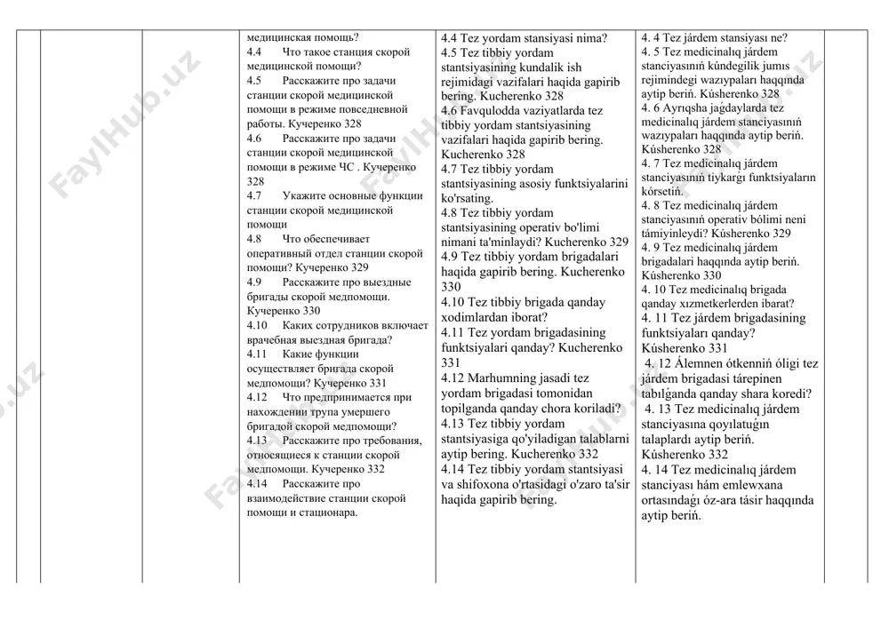 islengen? (xalıqqa baslanǵısh medicinalıq -sanitariya járdemin kórsetiwshi medicina shólkemleri iskerligin analiz qılıw: sabaqlıq 22-27) 1.19 перечислите основные задачи фап? 2.1 почему происходит переход на семейный принцип обслуживания населения и что является главным направлением профилактической работы? к-301 2.2 охарактеризуйте первую и вторую модель организации работы врача общей практики. к-303,304 2.3 охарактеризуйте третью и четвертую модель организации работы врача общей практики. 3.1 что такое медицинская документация? (анализ деятельности медицинских организаций, оказывающих первичную медико-санитарную помощь населению: учеб. пособие 48-50) 3.2 какие унифицированные формы медицинской документации оформляются в организациях, оказывающих первичную медико-санитарную помощь населению? 3.3 перечислите оперативно-учетную документацию поликлиники. 3.4 перечислите медицинскую документацию, которую оформляют при диспансеризации. 4.1 расскажите про функцию скорой медицинской помощи в системе здравоохранения. кучеренко 325 4.2 при каких условиях государство предоставляет скорую медицинскую помощь? кучеренко 326 1.19 fapning asosiy vazifalarini sanab o'ting? 2.1 nima uchun aholiga xizmat ko'rsatishning oilaviy tamoyiliga o'tish boliyapti va profilaktika ishining asosiy yo'nalishi nimadan iborat? k-301 …