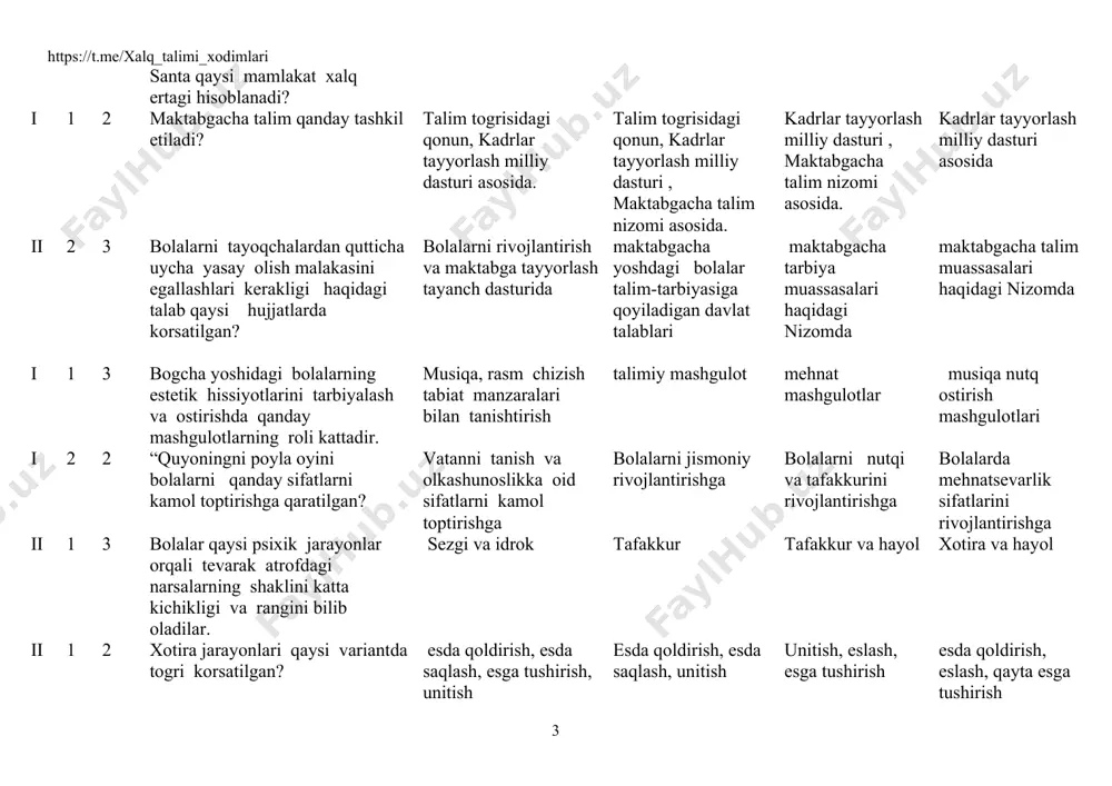 ng irodaviy sifatlari qaysi variantda to�g�ri ko�rsatilgan? o�z-o�zini tuta bilish qatiyatlilik, mardlik mehnatsevarlik, mehribonlik, halollik rostgo�ylik, mehribonlik, halollik ziyraklik, bilimdonlik, chaqqonlik i 2 3 bog�chagacha tarbiya yoshdagi bolalarda tafakkurning qaysi turi ustunlik qiladi? ko�rgazmali harakat tafakkuri mantiqiy tafakkur ko�rgazmali tafakkur obrazli tafakkur i 2 2 tarbiyachi bolalar bilan bo�lgan faoliyat turlarida nutqning qaysi turidan ko�proq foydalaniladi. kommunikativ perseptiv monologik. yozma nutq ii 2 3 milliy istiqlol g�oyasi bo�yicha tushunchalarni qaysi mashg�ulotlar tarkibiga singdirish mumkin. nutq o�stirish, badiiy adabiyot, musiqa, rasm, qirqib yopishtirish mashg�ulotlarida jismoniy tarbiya mashg‘ulotlarida tevarak-atrof bilan tanishtirish matematika mashg‘ulotlarida ii 1 3 sotцiometriya metodi qaysi psixolog оlim tomondan ilmiy ravishda aniqlanib fanga kiritilgan. d.j.moreno arken lazurskiy e.g‘oziyev iii 1 2 shaxslarning guruhdagi mavqeini aniqlashda qo‘llaniladigan metodni aniqlang. sotцiometriya metodi test metodi faoliyat mahsulotlarini o‘rganish metodi eksperement metodi iii 2 3 adaptasiya so‘zining lug‘aviy ma’nosini aniqlang. moslashuvchanlik sezuvchanlik o�xshashlik yondoshlik i 1 3 narsalar o�rtasida fazoviy munosabatlarni hamda vaqtni …