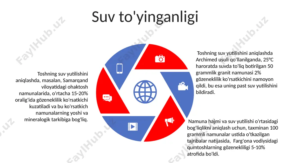 'lsa, konning samaradorligini baholashda qo'llaniladi. toshli hududlarda suv omborlarini qurishda, masalan, samarqand viloyatining 100 km² maydonidagi loyihada, jinslarning gözenekliligi 20% dan yuqori bo'lganda suv o'tkazuvchanligini aniqlash muhim ahamiyat kasb etadi. e'tiboringiz uchun rahmat @taqdimot_robot image1.jpeg image2.jpeg