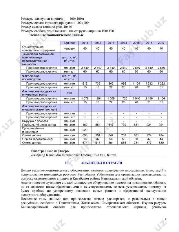 сов республики узбекистан для организации производства по выпуску строительного кирпича в китабском районе кашкадарьинской области. аналогичное по функциям с малой мощностью оборудование имеется на предприятиях области, но те являются низко эффективными и не современными, то есть устаревшими, поэтому не будет проблем по ускоренному освоению новых рынков и эффективной эксплуатации импортного оборудования. последнее годы данный вид производства начало расширятся, и развиваться в нашей республики, особенно в ташкентском, жиззакском, самаркандском областях. изучив ресурсы кашкадарьинской области для производства строительного кирпича, учитывая местонахождение предприятия, предприятие запланировала организовать производство строительного кирпича именно в китабском районе. iii. стратегия проекта стратегией проекта является осуществление бизнес идеи по привлечению иностранных инвестиции, то есть оборудования по производству строительного кирпича, а также реконструкция кирпичного завода в китабском районе для снабжения местного рынка строй материалами. учитывая то, что данный проект реализовывается именно в нашем регионе с установкой современного оборудования, можно отметить, что она самоокупится в краткосрочный период. 3.1 краткое описание проекта: …