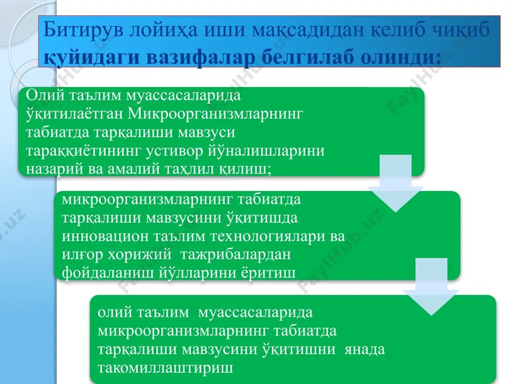 ларга алоҳида эътибор қаратилиши ҳамда уларнинг санитар-гигеник чора тадбирларни қўллаб, сувни тозалик даражаси оширилди. 4.мавзусини ўқитишда инновацион таълим технологиялар, илғор хорижий тажрибалардан ва интерактив услублардан фойдаланиб дарс машғулоти олиб борилганда юқори натижага эришилди. тавсиялар 1.мавзу юзасидан ишланган ушбу модуль технологиясидан турдош фанларни ўтишда,экология, санитария ва гигиена сохаларида, оқава сувларни тозалашт соҳаларида фойдаланиш мумкин. 2.замонавий ўқув лаборатория жихозлари билан тўлиқ таъминланиши ва уларни талабалар томонидан ишлатабилиши, талабаларни активлигини таъминлайди ва дарсни ўзлаштириш самарадорлигини таъминлайди, бу эса ўз навбатида талабалар билимини актив ўзлаштириш негизи бўлади. эътиборингиз учун раҳмат! image4.jpeg image5.emf ______microsoft_powerpoint.sldx image6.emf ______microsoft_powerpoint1.sldx image7.emf ______microsoft_powerpoint2.sldx image8.wmf image10.jpeg
