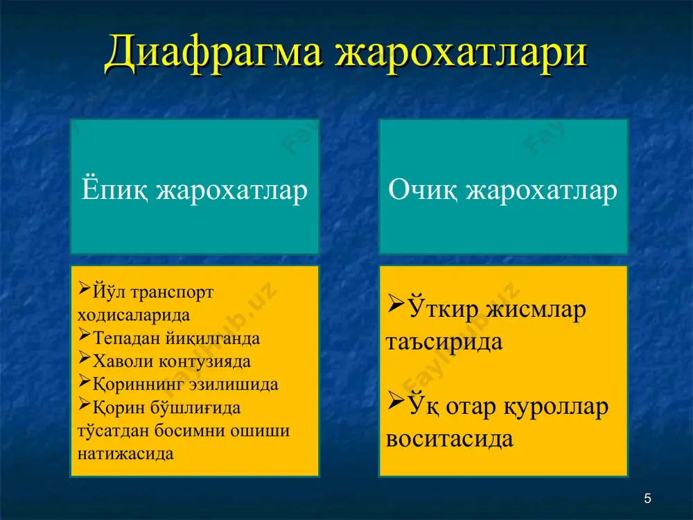 ралиғини бўлиниш схемаси (париж анатомик номенклатураси бўйича) * кўкс оралиғини текшириш усуллари рентгенологик текшириш усуллари – рентгеноскопия, томография, газли медиастинография, сунъий пневмоторакс, ангиография бронх орқали пункция торакоскопия трансторакал аспирацион биопсия медиастиноскопия парастернал медиастинотомия * кўкс оралиғи касалликлари кўкс оралиғи жароҳатлари кўкс оралиғи яллиғланиш касалликлари кўкс оралиғи ўсмалари ва кисталари * кўкс оралиғи жароҳатлари клиникаси ёпиқ жароҳатлар – ҳар дойим ички қон қўйилишлар кузатилиб, гематома ҳосил бўлиши билан кечади ва у атроф тўқима ва ҳаётий аъзоларни эзилишига олиб келиши мумкин (кўпроқ кўкс оралиғи веналари эзилиши кузатилади). қайтувчи нерв эзилиши натижасида кузатилади: қуруқ йўтал, овозни бўғилиши; симпатик нерв тутамини эзилиши натижасида горнер синдроми келиб чиқади (птоз, миоз, эндофтальм) очиқ жароҳатлар – хар дойим кўкс оралиғи аъзолари жароҳати билан бирга кечади, қон кетиши, медиастинал эмфизема ривожланиши кузатилади * кўкс оралиғи жароҳатларини даволаш ёпиқ жароҳатлар – ҳаётий аъзолар (юрак, ўпкалар) фаолиятини нормалаштириш. шокга қарши чора тадбирларни ўтказиш. кўкрак қафаси каркас функциясини бузилиши натижасида сунъий …