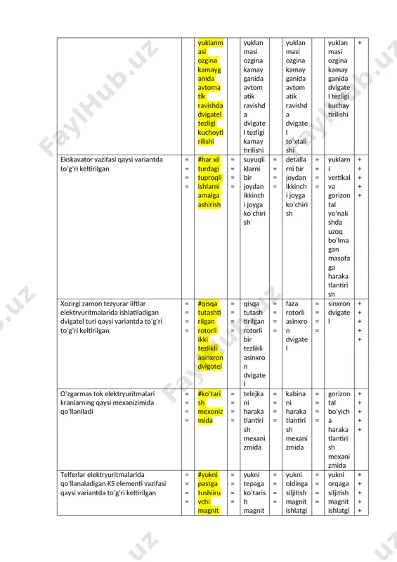 kani harakatlantirish mexanizmida ==== kabinani harakatlantirish mexanizmida ==== gorizontal bo‘yicha harakatlantirish mexanizmida +++++ telferlar elektryuritmalarida qo‘llanaladigan ks elementi vazifasi qaysi variantda to‘g‘ri keltirilgan ==== #yukni pastga tushiiruvchi magnit ishlatgichi ==== yukni tepaga ko‘tarish magnit ishlatgichi ==== yukni oldinga siljitish magnit ishlatgichi ==== yukni orqaga siljitish magnit ishlatgichi +++++ telferlar elektryuritmalarida qo‘llanaladigan kp elementi vazifasi qaysi variantda to‘g‘ri keltirilgan ==== #yukni tepaga ko’tarish magnit ishlatgiichi ==== yukni pastga tushiruvchi magnit ishlatgichi ==== yukni oldinga siljitish magnit ishlatgichi ==== yukni orqaga siljitish magnit ishlatgichi +++++ telferlar elektryuritmalarida qo‘llanaladigan kn elementi vazifasi qaysi variantda to‘g‘ri keltirilgan ==== #yukni orqaga siljiitish magnit ishlatgichi ==== yukni pastga tushiruvchi magnit ishlatgichi ==== yukni oldinga siljitish magnit ishlatgichi ==== yukni tepaga ko‘tarish magnit ishlatgichi +++++ telferlar elektryuritmalarida qo‘llanaladigan kvp elementi vazifasi qaysi variantda to‘g‘ri keltirilgan ==== #yukni tepaga ko‘tarishni cheklovchi oxirgi o‘chiirgich ==== yukni pastga tushiruvchi maognit ishlatgichi ==== yukni oldinga siljitish magnit ishlatgichi ==== yukni orqaga …