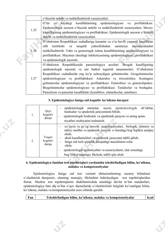 n yuqadigan infekstiyalar umumiy tasnifi (xarakteristikasi). o’zbekistonda ichak infekstiyasining dolzarb muammolari. salmonellezning epidemiologiyasi va profilaktikasi. kasalxona ichi salmonellezining epidemiologik xususiyatlari. oziq-ovqat toksikoinfekstiyasining epidemiologiyasi va profilaktikasi. antroponoz infekstiyalar epidemiologiyasi va profilaktikasi. shigellyozning epidemiologiyasi va profilaktikasi. tif-parotif kasalliklarining (tpk) epidemiologiya va profilaktikasi. enteral virusli gepatitlarning epidemiologiyasi va profilaktikasi. 1.15 artifistial, gemokontaktik (parenteral) mexanizmi bilan yukadigan virusli gepatitlar epidemiologiya va profilaktikasi xususiyatlari. 1.16 oiv/oits infekstiyasi epidemiologiyasi va profilaktikasi. unga qarshi kurashish muammolari. 1.17 kasalxona ichi infekstiyasida (kii) epidemiologiya, profilaktika va epidemiologik nazorat asoslari. oldini olish bo’yicha epidemiologik nazoratning ahamiyati. 1.18 jarrohat va tug’uruqqa yordam shifoxonalarida kasalxona infekstiyalari epidemiologiya, profilaktika va epidemiologik nazoratning o’ziga xos xususiyatlari. 1.19 havo-tomchi (aerozol) mexanizmi bilan yuqadigan infekstiyalar umumiy tasnifi (xarakteristikasi). nafas yo’li infekstiyalarining epidemiologiya-si va profilaktikasining zamonaviy xususiyatlari. o’zbekiston respublikasi-da nafas yo’li infekstiyalariga qarshi kurashish muammolari. gripp va o’tkir resperator virusli infekstiyalar (o’rvi) epidemiologiyasi va profilaktikasi. 1.20 difteriya, meningokokk infekstiyasining epidemiologik xususiyatlari va ularga qarshi epidemiologik nazoratni tashkil …