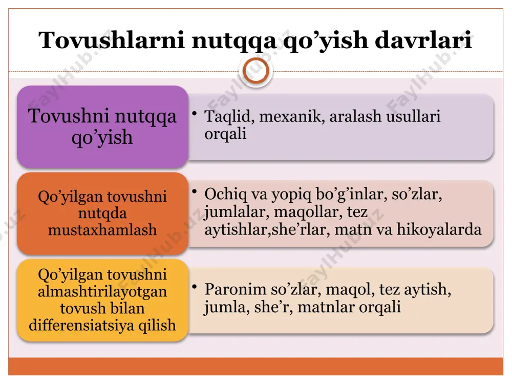 dddd…. vaznda bg‘ladi. har xil vaznda chiqqan tovush ochiq va yopiq bg‘g‘inlarni talaffuz ettirish yordamida mashq qildiriladi: lambdatsizmni tuzatish 1-usul. logoped bola bilan birga oyna oldiga o‘tirib, unga tilini yassi holatda yuqori va pastki tishlar orasiga olishni va til uchini yengilgina tishlagan holda ovoz chiqarishni taklif etadi. shunda l tovushiga o‘xshash tovush hosil bo‘ladi. bunday mashq aniq tovush hosil bo‘lmaguncha takrorlanadi. l tovushi aniq talaffuz etilgandan so‘ng tilni yuqori tish alveolalari tomon ko‘tarib l tovushi to‘g‘ri artikulyatsiya holatida talaffuz etishga o‘rgatiladi. so‘ng l tovushi ochiq, yopiq bo‘g‘inlarda, so‘zlarda, jumlalarda, she’rlarda mustahkamlanadi. 2-usul. bunda logoped bolaga tilni yanada yassi holatga keltirib, tishlar orasiga olishi va til uchini yengilgina tishlab, i tovushini talaffuz etishni taklif etadi. shunda l tovushi hosil bg‘ladi. l tovushi shu usulda mustaqil hosil bo‘lganidan keyin logoped bolaga tilni yuqoriga, tishlar orasiga olib l tovushini talaffuz etishni taklif etadi. l tovushi nutqda aniq hosil bo‘lgach, u ochiq, yopiq bo‘g‘inlarda, …