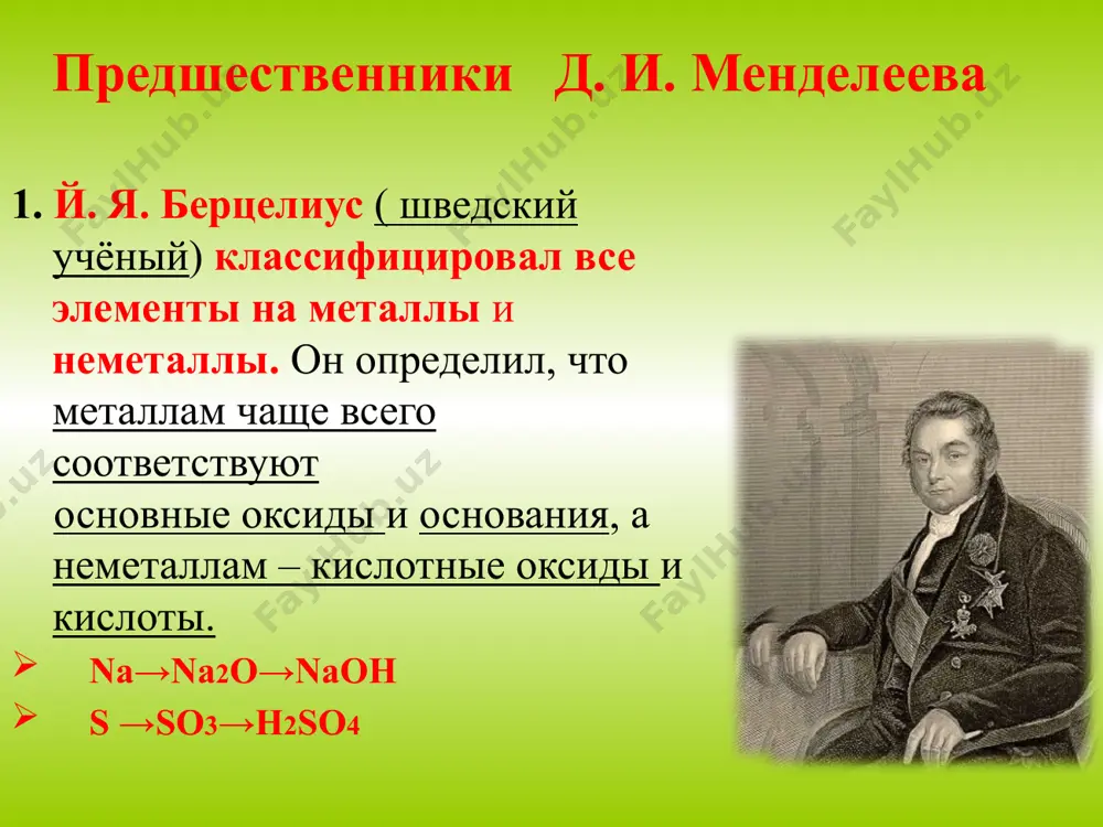a iv ряд as se br rb sr v ряд sn sb te i cs ba vi ряд pb bi tl с возрастанием атомного веса 1)металлические свойства постепенно ослабевают (na mg al si), а неметаллические усиливаются (si, p, s, cl) и обрываются у инертного газа (ar); 2)валентность в высших оксидах возрастает от 1-го до 7-и; 3)валентность в летучих водородных соединениях уменьшается от 4-х до 1-го; 4)свойства химических элементов повторяются периодически (через 7 на 8-ой). в основу периодического закона д. и. менделеев взял коренное свойство химического элемента- его атомный вес. семейства химических элементов со сходными свойствами естественные группы химические элементы высшая валентность формула высшего оксида общие свойства щелочные металлы li, na, k, rb, cs i r2o в воде образуют щёлочи щелочноземельные металлы ca, sr, ba ii ro их оксиды – «земли» сообщают в воде щелочную реакцию халькогены s, se, te vi ro3 «рождающие руды» галогены f, cl, br, i vii r2o7 …