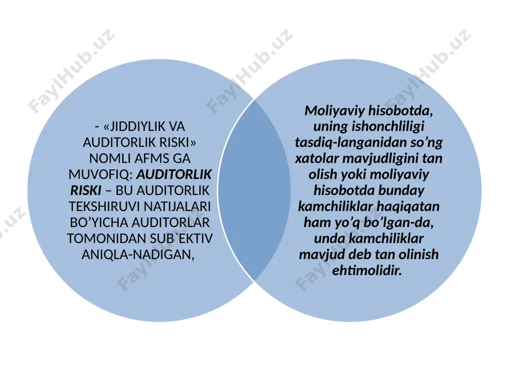 hlab chiqarish faoliyatining joylashgan o’rni bilan bog’liq. uchinchi guruh omillar shtat va biznesni tashkil etish bilan belgilanadi. bu yerda quyidagilar muhim ahamiyat kasb etishi mumkin: korxona rahbarining ustunligi (dominantligi) va direktorlar kengashining samarasiz faoliyati; korxona rahbarining moliyaviy muammolari; aktsiyadorlar va rahbariyat o’rtasidagi munosabatlarda vujudga keladigan tortishuv va muammolar natijasida rahbariyat mulkdorlar manfaatini himoya qilgani holda o’z maqsadlarini ko’zlaydilar. bular zamirida qalloblik va suiiste’mol qilishlar yashirinishi mumkin. ichki xo’jalik risklariga ta’sir ko’rsatuvchi omillarga quyidagilar ham kiritilishi mumkin: rahbariyat va xodimlar malakaviy darajalarining pastligi; kelajakka o’ta ishonch bilan qarash(loqaydlik); rahbarlikning haddan tashqari maydalashtirib yuborilishi oqibatida buxgalteriya ustidan yagona nazorat yo’qolib, u erda har bir kishi mas’uliyatni bir-biriga yuklaydilar. xodimlar etishmasligi; auditor yoki yuristlarning tez-tez o’zgarib turishi; hisob yuritish va ishlab chiqarish xususiyatlari bilan yaxshi tanish bo’lmagan, yangi ishchilarni yollash; qalloblik va suyiste’mol qilish; xo’jalik muomalalariga doir muhim kelishmovchiliklar; yuristlar, maslahatchi-lar, agentlar va boshqa mutaxassisliklarning bir martalik xizmatlari uchun haddan tashqari yuqori haq …