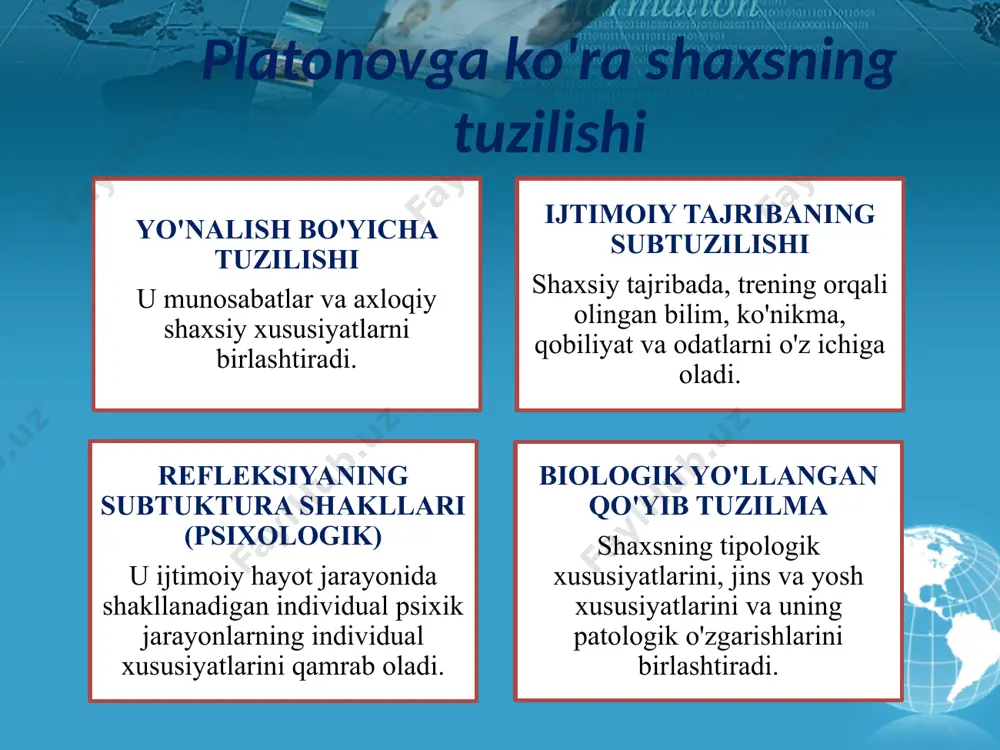 lin xarakter tarkibidan ajratgan komponentlar xarakterning quyidagi tizimlari mavjud o’z-o’ziga munosabatda namoyon bo’luvchi mehnat faoliyatida namoyon bo’luvchi insonlarga bo’lgan munosabatda namoyon bo’luvchi narsa va hodisalarga munosabatda namoyon bo’luvchi image3.jpeg image5.png image6.png image7.png image8.jpeg image9.png image10.png image11.png image12.jpeg image13.png image14.png image15.png image16.png image17.jpeg image18.jpeg image19.png image20.png image21.png image22.png image23.png image24.png image25.png image26.png image27.png image28.png image29.png image30.png image31.png image32.png image33.png image34.png image35.png image36.png image37.jpeg image38.png /docprops/thumbnail.jpeg