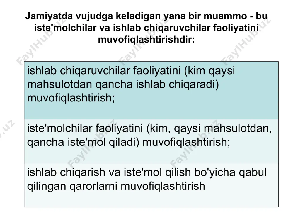 shlab chiqarish qobiliyatidir. ishlab chiqarish imkoniyatlari chizig'i – mavjud bo'lgan ishlab chiqarish rеsurslaridan to'liq va samarali foydalanish orqali ishlab chiqariladigan tovarlar kombinatsiyasini ifodalovchi chiziq. 13 ishlab chiqarish imkoniyatlari chizig'i a a′ b b1 a a′ b b1 nazorat savollari 1. mikroiqtisodiyot fani predmeti va vazifalari nimalardan iborat? 2. kursni o’rganishdan qanday uslublardan foydalaniladi? 3. mikroiqtisodiyot fani boshqa fanlar bilan qanday bog’langan? 4. fanning axborot manbalari deganda nimalarni tushunasiz? 14 15 масала робинзон бир оролда яшайди. у бир соатда 10 та кокос ёнғоғи териши ёки 5 кг балиқ овлаши мумкин. робинзон бир кунда 8 соат ишласа унинг 1 кунлик ишлаб чиқариш имкониятлари чизиғи чизилсин ва ишлаб чиқариш имкониятлари чизиғи формуласи аниқлансин. 16 ечиш: робинзон бир соат кокос йиғишдан воз кечса у 10 та кокос ёнғоғидан воз кечган бўлади, лекин у қўшимча 5 кг балиқ ишлаб чиқаради. демак, 10 та кокос ёнғоғининг алтернатив қиймати 5 кг балиққа тенг. 17 балиқ ишлаб чиқариш …