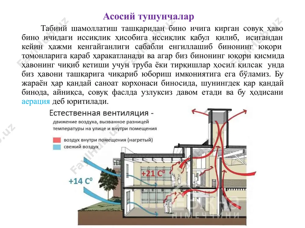 нинг табиий омиллар таъсирида бўлишини англатади. aниқроқ айтганда, бу ички ҳажм ва ташқи атмосфера орасидаги босим фарқи. унинг ишлаши учун кўчадаги босим ички макондан бир оз камроқ бўлиши керак. aгар бундай омил юзага келса, ҳаво махсус ажратилган шамоллатиш каналлари орқали ҳаракатлана бошлайди. бундай шамоллатишнинг ёрқин намунаси кўп қаватли ва хусусий уйларнинг деворларига егзоз каналларини ўрнатишдир. табиий шамоллатишдан фойдаланишнинг асосий ижобий омили паст нарх ҳисобланади. унинг учун қиммат ускуналардан фойдаланиш ва електр енергиясини улашни ташкил қилишнинг ҳожати йўқ. ҳаво алмашинуви ўз- ўзидан содир бўлади. aммо шуни ёдда тутиш керакки, бундай тизимдан фойдаланишнинг салбий томонлари ҳам бор. aввало, бу атмосфера параметрларига боғлиқ.   ушбу турдаги шамоллатиш қуйидагилар туфайли ишлайди: атмосфера ҳавоси ва ёпиқ ҳаво (ҳаво алмашинуви) ўртасидаги ҳарорат фарқи; хизмат кўрсатиладиган хона ва егзоз мосламаси орасидаги ҳаво устунининг босимидаги фарқ; шамол босимига таъсир қилиш. табиий шамоллатиш тизими оддий, електр ва қиммат ускуналарни талаб қилмайди. aммо ушбу тизимни қўллаш самарадорлиги ташқи ўзгарувчан …