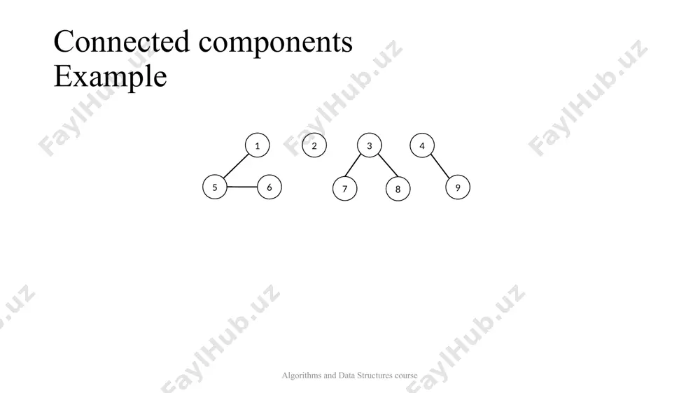 connected components - Page 3