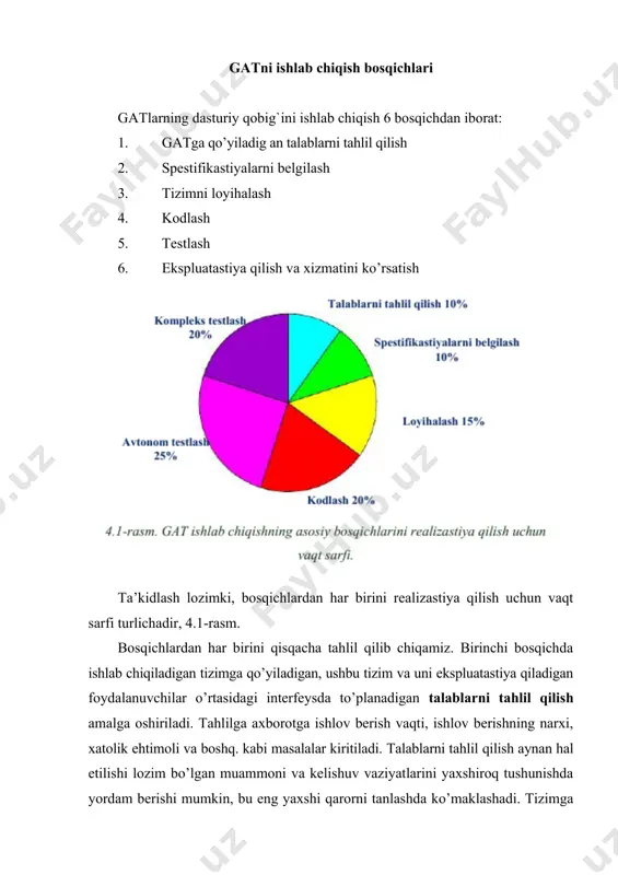 i muvaffaqiyatini va yashovchanligini belgilaydi. bunda ishlab chiquvchilar ko’p omillarni - mavjud tizimlar konstepstiyalarining afzalliklari va kachiliklarini, amaliy masalalar tomonidan doim o’zgarib turadigan talablarni, axborot texnollogiyalaridagi o’zgarishlarni va ko’p boshqalarni inobatga olishlariga to’gri keladi. spestifikastiyalarni belgilash bosqichida tizim funksiyalarini aniq ta’riflash amalga oshiriladi, kiruvchi va chiquvchi ma’lumotlarning strukturasi beriladi, fayllarning strukturasiga, ma’lumotlarga kirishni tashkil qilishga, ma’lumotlarni yangilash va chiqarib tashlashga tegishli bo’lgan masalalar kompleksi hal etiladi. spestifikastiyalar faqat tizim bajarishi lozim bo’lgan funksiyalarni, qanday tarzda bunga yerishilishini ko’rsatmasdan bajaradi. tizim funksiyalarini realizastiya qilishning batafsil algoritmlarini tuzish ushbu bosqichda amalga oshirilmaydi. loyihalash bosqichida spestifikastiyalar tomonidan beriladigan algoritmlar ishlab chiqiladi, va axborot tizimining umumiy strukturasi shakllantirladi. ishlab chiqiladigan tizim katta bo’lmagan qismlarga shunday bo ’lib chiqiladiki, har bir shunday qismni realizastiya qilish uchun javobgarlik yoki bitta ishlab chiquvchiga, yoki ijrochilar guruhiga yuklatilishi mumkin bo’lishi kerak. bunda tizimning shu tarzda belgilangan har bir moduli uchun unga qo’yiladigan talablar: realizastiya qilinadigan funksiyalar, modullarning o’lchamlari, …