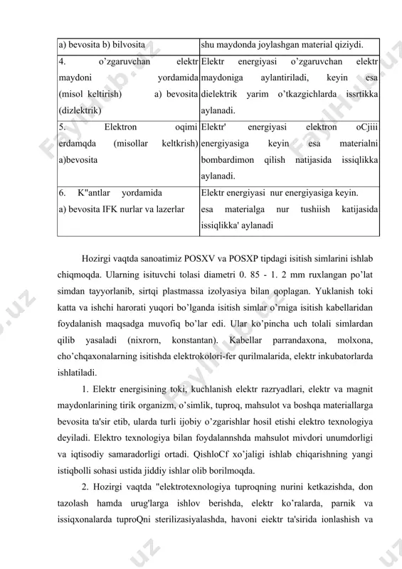 logiya tuproqning nurini ketkazishda, don tazolash hamda urug'larga ishlov berishda, elektr ko’ralarda, parnik va issiqxonalarda tuproqni sterilizasiyalashda, havoni eiektr ta'sirida ionlashish va boshqa sohalarda ishlatiladi. sho’riangan tuproq shrini ketkazishning amalda qo’llanilayotgan yagona usuli uni suv bilan yuvishdir. bu ish ko’p mehnat, suv va vaqt talab etadi, hozirgi vaqtda tuproq sho’rini elektr toki yordamida ketkazish usuli ishlab chiqarmoqda. bu usulning mohiyati shundan iboratki, tuzlar erigan suvdan o’zgarmas tok o’tkazilganda, bu tok ta'sirida elektr osmos elektroliz hodisalari ro’y berib, tuproqni tuzdan tozalanishi tezlashadi. parnyak va issiqxonalarning tupropshi tez-tez sterilizasiya qilib turishga to'g'ri keladi. buning uchun kimyoviy, bug', olov va elektr tokidan foydalanish usullari qo’llaniladi. elektr toki usulinyang mohiyati shundan iboratki, tuprog'i elektr energiyasi yordamida isitiladigan himoyalangan tuproq inshootlari qizdirish elementlari surunkasiga 6-8 kun ishlatib qo’yiladi. tuproq elektr toki ta'sirida ma'lum haroratgacha qiziydi, so’ngra qurilmalar boshqa erga ko’chiriladi. qishloq xo’jaligida ko’pchilik hollarda magnit maydonining temir zarralari o’ziga tortish xususiyatidan foydalaniladi. donni magnit vositasida …