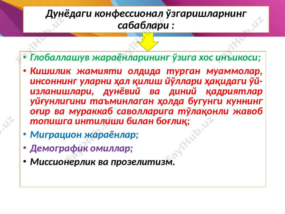 замонавий дунёнинг конфессиал манзараси - Page 4