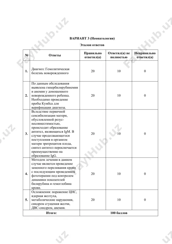 будимости. менингоэнцефалит. 20 10 0 2. врожденные инфекции, поражение головного мозга различного генеза, метаболические нарушения 20 10 0 3. дополнительные обследования: нейросонография, люмбальная пункция, пцр ликвора, ифа в парных сыворотках. 20 10 0 4. антибактериальная или противовирусная терапия, иммунозаместительная терапия и симптоматическая терапия 20 10 0 5. невропатолог, офтальмолог, инфекционист 20 10 0 итого: 100 баллов вариант 9 (неонатология) основная часть ребенок в., мальчик, родился в срок с массой тела 3250 г. околоплодных вод при поступлении не было. родился ребенок, массой 2200 грамм, ростом 48 см, оценка по апгар 5/7 баллов. задние воды мекониальные. оказаны реанимационные мероприятия. при санации трахеи – меконий в количестве 4 мл. состояние ребенка при переводе из родильного зала оценено как тяжелое, за счет гипотрофии, перенесенной асфиксии, дыхательных нарушений. кожные покровы сухие, с шелушением, смазки нет. pазнокалиберные хрипы, чд до 64 в минуту. тоны сердца ритмичные, приглушены 138 в минуту. вопросы: 1. сформулируйте предварительный диагноз 2. …