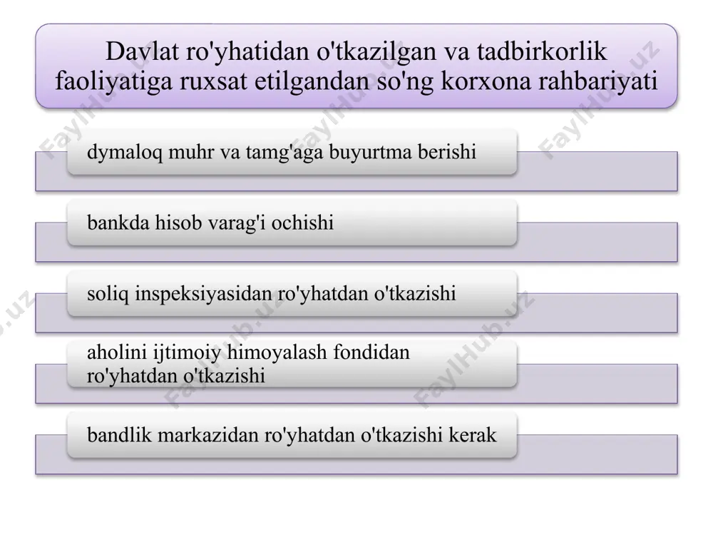 irligi -yuridik shaxslarning yuridik faoliyat bilan shug’ilanishga masalan, advokatlik maslahati,notarial idora va boshqalar. moliya vazirligi -qimmatli qog’ozlarni chiqarish -lotoreya o’tkazish va boshqalar markaziy bank -valyuta qiymatlari bilan operasiyalar o’tkazish -tijorat banklari ochish va boshqalar ichki ishlar vazirligi -ovchilik va sport o’qotar qurollari va ularga o’q dorilar ishlab chiqish va tuzatish -sovuq qurollar ishlab chiqish va sotish -tarkibida narkotik moddalar bo’lgan ekinlari ekish,qayta ishlash va sotish -narkotik moddalar tayyorlash, sotish va boshqalar sog’liqni saqlash vazirligi -farmokologik preparatlar ishlab chiqarish va sotish -tibbiy xizmat sotish -parfumeriya va kosmetika buyumlari, maishiy kimyo tovarlarni tayyorlash va boshqalar xalq ta’limi, oliy va o’rta maxsus ta’lim vazirliklari -sog’lomlashtirish va bolalar, o’smir hamda yoshlar lagerlarini tashkil qilish -xususiy o’quv muassasalarini ochish va boshqalar o’zbekiston pochta va telekommunikatsiyalar agentligi aloqa xizmat ko’rsatish kichik biznes subyektlariga lisеnziya beruvchi оrganlar 4. kichik biznes vа tadbirkorlik faoliyatini boshqarishning maqsadi vа vazifalari korxonaning boshqaruv tаrkibi dеganda boshqaruv maqsadlarini amalga oshiruvchi vа vazifalarini …