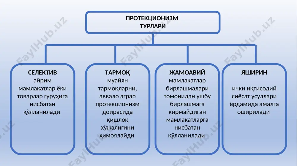 ва жст муносабатлари хроникаси 1994 йил 21 декабрь: ўзбекистон учун ишчи гуруҳи тузилган. 1998 йил: ўзбекистон жст учун идаролараро қўмита таъсис этилди. 2002 йил 17 июль: ишчи гуруҳнинг 1-мажлиси. 2005 йил октябрь: ишчи гуруҳнинг 3-мажлиси. катта танаффус 2017 йил ноябрь: жстга аъзо бўлиш борасида корея республикаси ва ўзбекистон ўртасида ҳамкорликнинг йўлга қўйилиши. 2017 йил декабрь: президент шавкат мирзиёев жстга аъзо бўлиш бўйича музокараларнинг бошланганлиги тўғрисида олий мажлисга мурожаат қилди. 14 ўзбекистон ва жст муносабатлари хроникаси 2018 йил март: 34 босқичидан иборат «йўл харитаси» ишлаб чиқилди. 2018 йил май: жстга аъзо бўлишнинг иқтисодиёт тармоқларига таъсирини ўрганиш бўйича давлат ишчи гуруҳи тузилди. 2018 йил июнь: европа иттифоқи жстга аъзо бўлиш жараёнини ўрганиш учун 5 млн. евро ажратди. 2018 йил июнь: жстга аъзо бўлишда қишлоқ хўжалик масалалари: қишлоқ хўжалиги ва савдо сиёсати бўйича таклифлар. 2018 йил июнь: usaid ўзбекистоннинг жстга аъзо бўлиш босқичлари рўйхатини тақдим этди. 2018 йил сентябрь: остона шаҳрида ўзбекистоннинг жстга …