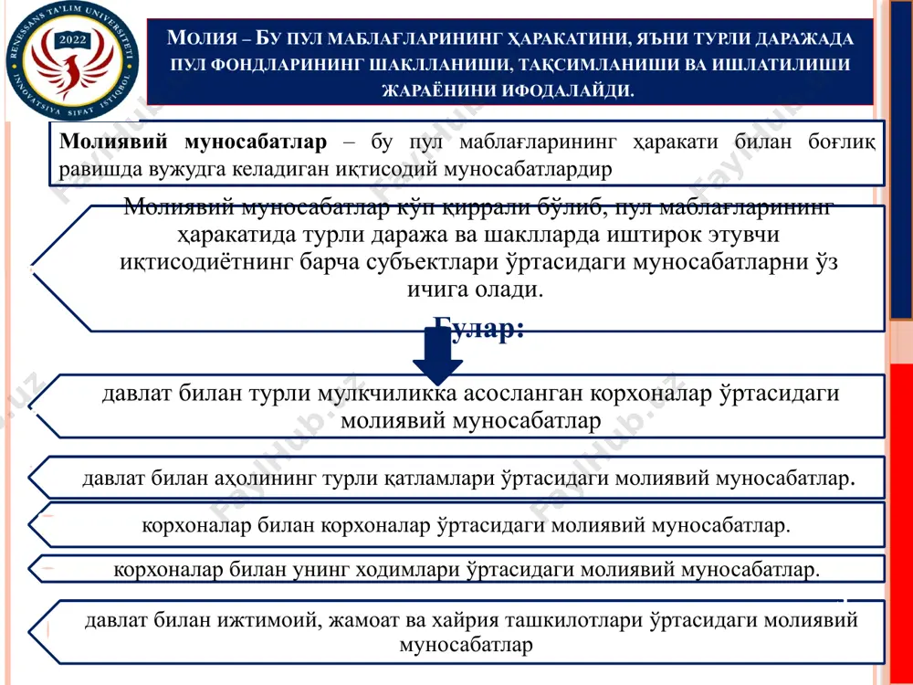 лари шаклида четга чиқиб кетишига сабаб бўлади. давлат қарз мажбуриятларини тўлаш вақтини кечиктириш усуллари: қисқа муддатли мажбуриятларини, ўрта ва узоқ муддатли заёмларга алмаштириш қисқа муддатли мажбуриятларини анча юқори фоиз бўйича янги, узоқ муддатли заёмлар чиқариш ҳисобига сотиб олиш 18 18 бюджет тақчиллигини қоплаш (молиялаштириш) манбаалари 1 ҳисоб (қайта молиялаштириш) ставкалари. тижорат банкларининг марказий банкдаги заҳиралари минимал (энг кам) ҳажми. давлатнинг қимматли қоғозлар бозоридаги операциялари. 19 солиқлар, унинг турлари, солиқ ставкалари. бюджет харажатлари ва унинг сарфланиш йўналишлари. давлат кредитлари ва инвестициялари. давлат субсидиялари ва дотациялари. ташқи таърифли ва таърифсиз усуллари. жадаллашган амартизация ажратмалари. давлатнинг мақсадли иқтисодий дастурлари. 19 5.давлатнинг молия сиёсатини амалга ошириш воситалари. молия сиёсатини амалга ошириш дастаклари. молия сиёсатини амалга оширишнинг асосий йўналишлари. i. иқтисодиётда солиқ юкини камайтириш  корхоналар даромад солиғи ставкасини пасайтириш  жисмоний шахслар даромадига солиқларнинг энг юқори даражасини пасайтириш  бюджет ташкилотларига солиқ солишни янада такомиллаштириш ii. бюджет маблағларини самарали тақсимлаш  ижтимоий соҳани етарлича …