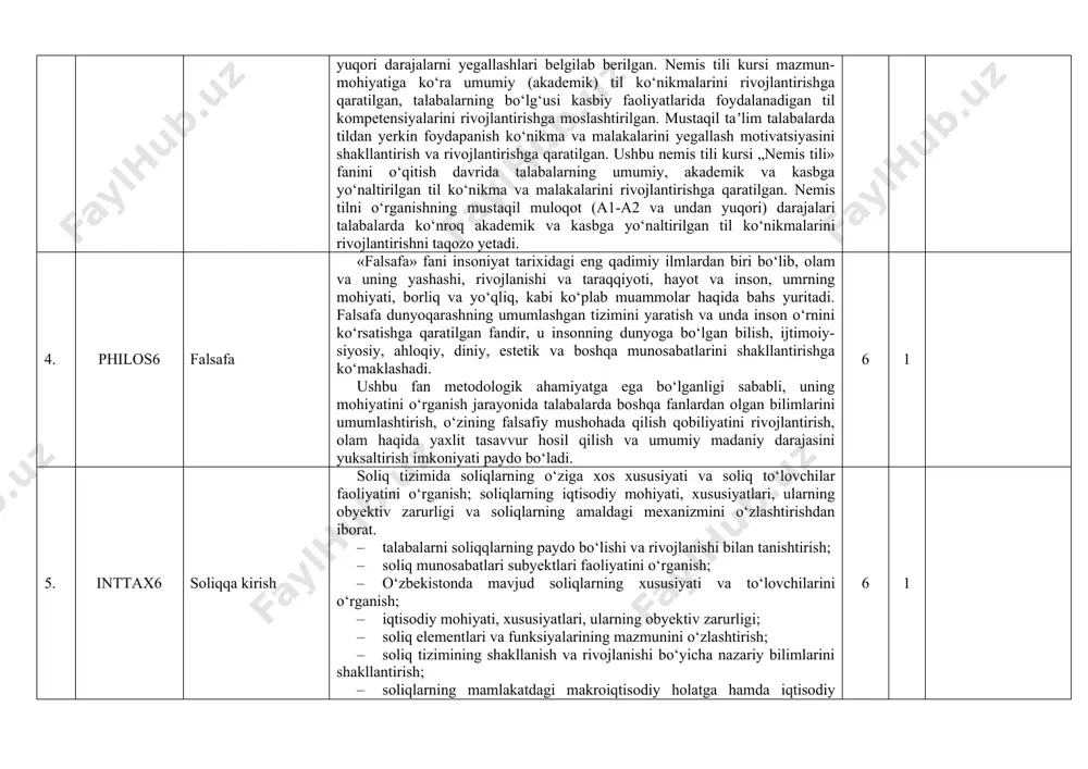 muvofiq nemis tilida a1- a2 darjasida nemis tilini o‘rganish uchun mo‘ljallangan. kurs nemis tili tamoyillari va kommunikativ, interaktiv ko‘nikmalar yondashuvlari, o‘quv jarayoni uchun umumiy bo‘lgan grammatik mavzular, o‘xshash sintaktik hodisalar, til, yozuv, tinglash qobiliyatlari va malakalariga asoslangan bo‘lib, doimiy ravishda o‘qitib boriladi. kurs uchun tanlangan mavzular asosan hayotdagi kundalik holatlar bilan bog‘liq va biz uchun muhim bo‘lgan vaziyatlarda juda muhim bo‘lgan tanlangan mavzular qamrab olingan. uzluksiz taʼlim tizimining chet tillar bo‘yicha davlat taʼlim standartidagi «chet tillar bo‘yicha taʼlimniig barcha bosqichlari bitiruvchilarining tayyorgarlik darajasiga qo‘yiladigan talablar»ga muvofiq oliy taʼlim muassasalarining ixgisosligi chet tili bo‘lmagan fakultetlari bitiruvchilari nemis tili bo‘yicha a1-a2 va undan yuqori darajalarni yegallashlari belgilab berilgan. nemis tili kursi mazmun-mohiyatiga ko‘ra umumiy (akademik) til ko‘nikmalarini rivojlantirishga qaratilgan, talabalarning bo‘lg‘usi kasbiy faoliyatlarida foydalanadigan til kompetensiyalarini rivojlantirishga moslashtirilgan. mustaqil taʼlim talabalarda tildan yerkin foydapanish ko‘nikma va malakalarini yegallash motivatsiyasini shakllantirish va rivojlantirishga qaratilgan. ushbu nemis tili kursi „nemis tili» fanini o‘qitish davrida …