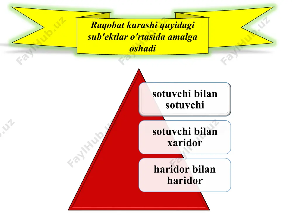 iqtisodiyot nazariyasi - Page 4