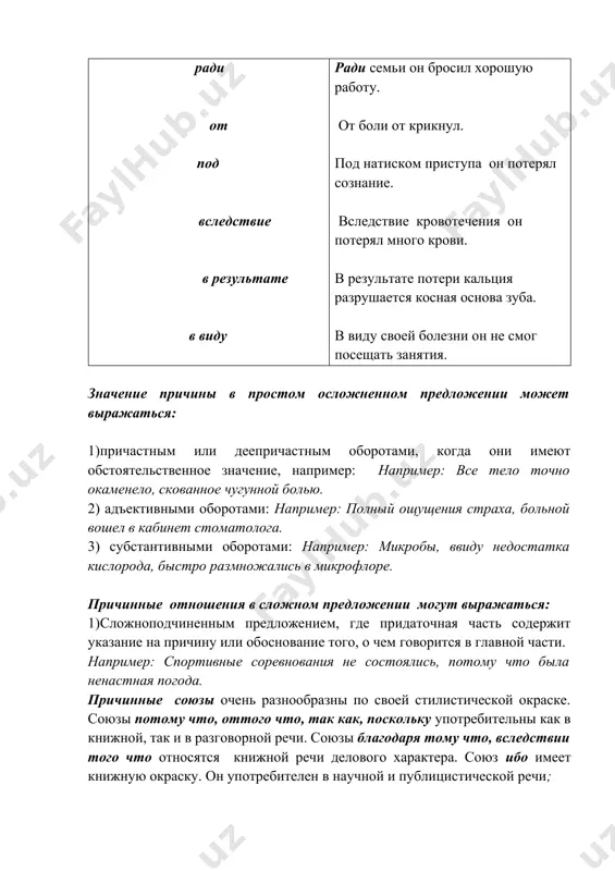 ь деревья. он прекрасный профессионал: знает все тонкости своей специальности 1. задание №2. прочитайте примеры. обратите внимание на то, что в сложном предложении указание на причину действия может содержаться как в главной, так и в придаточной части. а) если причина действия указана в главной части, то придаточная часть выражает следствие и присоединяется к главной с помощью союзов поэтому (и поэтому), вследствие чего (вследствие этого), так что. 1. молекула сахарозы имеет большие размеры, поэтому ( и поэтому) проницаемость сахарозы через мембраны кожи очень мала. 2. молекула диметилсульфоксида очень мала, вследствие чего ( вследствие этого) его проницаемость через мембраны кожи максимальна. 3. компоненты мази попадают через кожу в кровяное русло, так что они способны оказывать и общее действие на патологические процессы в организме. б) если причина действия указана в придаточной части, то придаточная часть присоединяется к главной союзами потому что, так как, поскольку 1.проницаемость сахарозы через мембраны кожи мала, потому что молекула …