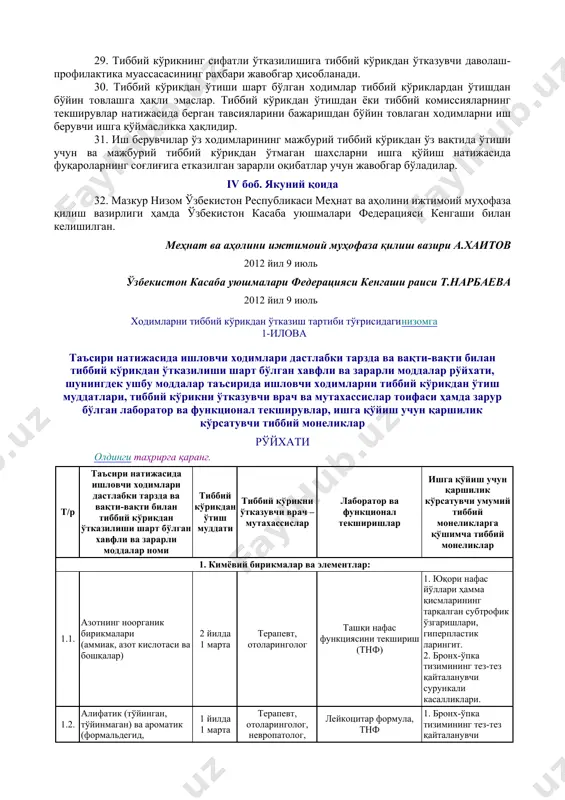 диспансерининг врач-психиатрлари томонидан амалга оширилади. агар ходим психик касалликлар бўйича диспансер ҳисобида турса, унга бу ҳақда белгиланган намунадаги маълумотнома берилади. агар ходим психик касалликлар бўйича ҳисобда турмаса ва унда руҳий бузилишлар аниқланмаса, унга врач-психиатрнинг имзоси қўйилган белгиланган намунадаги маълумотнома берилади. маълумотномалар ушбу даволаш-профилактика муассасасининг муҳри ва раҳбарнинг имзоси билан тасдиқланади. 17. юқумли ёки паразитар касаллик ташхисини аниқлаш учун врач-инфекционист ёки бошқа мутахассислар жалб этилади. 18. тиббий комиссия тиббий кўрикни ўтказишда ходимнинг касбий фаолияти хусусиятлари, тегишли касб ва мутахассислик ҳамда меҳнат шароитлари билан тўлиқ танишиб чиқиши лозим. тиббий кўрикни ўтказувчи врач ва мутахассислар ишлаб чиқариш соҳасининг хусусиятлари ва ходимларда кузатилиши мумкин бўлган касбий патологияни чуқур билишлари шарт. 19. тиббий комиссия томонидан ходимларни тиббий кўрикдан ўтказиш билан боғлиқ барча маълумотларни, шунингдек уларнинг касбий фаолият йўналишига оид маълумотларни қайд этиш мақсадида ҳар бир ходимга амбулатор тиббий карта (025-у шакли) юритилади. амбулатор тиббий картада тиббий кўрикни ўтказишда иштирок этган ҳар бир врач ва мутахассисларнинг …
