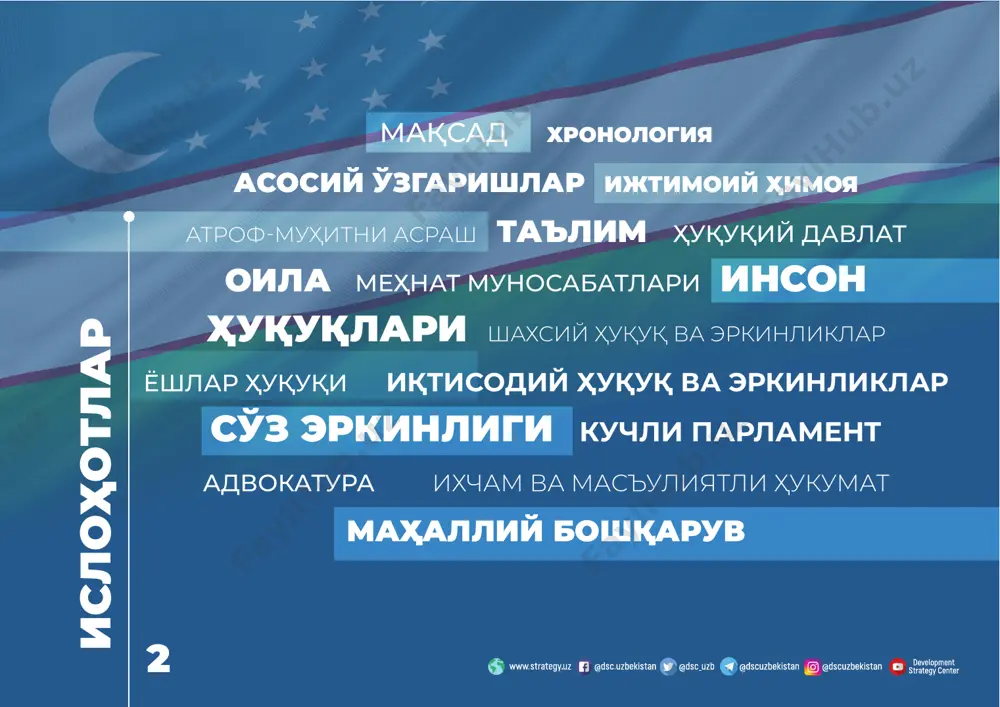 қонуннинг 65 фоиз матни халқ таклифлари асосида янгиланди. 128 275 434 155 амалдагиси янгиси # а с о с и й ў зг а р и ш л а р 6 # и ж ти м о и й ҳ и м о я янги конституциянинг асосий янгиликлари ўзбекистон – ижтимоий давлат деб белгиланмоқда. кучли ижтимоий ҳимоя ва муҳтожларга ғамхўрлик – давлат сиёсатининг муҳим йўналиши бўлиб қолади камбағалликни қисқартириш, бандликни таъминлаш, ишсиз- ликдан ҳимоя қилиш бўйича давлат ўзига қатор янги мажбурият- лар олиши белгиланмоқда. инсонга эътибор ҳамда ғамхўрлик – давлат ва жамиятнинг энг асосий бурчи экани мустаҳкамланмоқда. ҳар кимнинг уй-жойли бўлиш ҳуқуқи белгиланмоқда. ушбу норманинг амал қилиши ҳар бир фуқаро, жумладан, ёш оилаларнинг ўз бошпанасига эга бўлишини таъминлаб, инсонларнинг ҳаётдан розилик даражасини оширади. ҳеч ким суднинг қарорисиз ва қонунга зид тарзда уй-жойидан маҳрум этилиши мумкин эмаслиги, уй-жойидан маҳрум этилган мулкдорга уй-жойнинг қиймати ҳамда у кўрган зарарларнинг ўрни қонунда назарда тутилган …