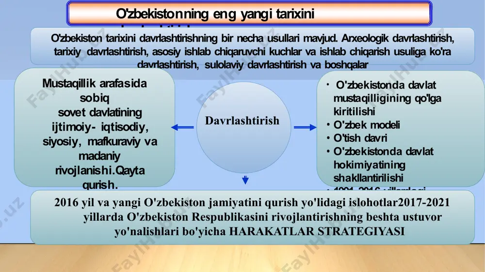 di. ikkinchi tashabbus – yoshlarni jismoniy chiniqtirish, ularning sport sohasida qobiliyatini namoyon qilishlari uchun zarur sharoitlar yaratishga yonaltirilgan. ucinchi tashabbus – aholi va yoshlar o’rtasida kompyuter texnologiyalari va internetdan samarali foydalanishni tashkil etishga qaratilgan. to’rtinchi tashabbus – yoshlar ma’naviyatini yuksaltirish, ular o’rtasida kitobxon- likni keng targ’b qilish bo’yicha tizimli ishlarni tashkil etishga yonaltirilgan. besinchi tashabbus – хоtin-qizlarni ish bilan ta’minlash masalalarini nazarda tutadi yuksak intellektual salohiyatli, ma’naviy barkamol avlodni tarbiyalash, komil insonni voyaga yetkazishda o’zbekistonda yoshlarga oid davlat siyosatininh ahamiyati katta yoshlarga oid davlat siyosati to’g’risigagi qonunning maqsagi va yoshlarga oid davlat siyosati sohasidagi munosabatlarni tartibga solishdan iborat. farmonga muvofiq, yoshlarga oid davlat siyosatini izchi va samarali amalga oshirish, yoshlarni har tomonlama qo’llab-quvvatlash, huquq va qonuniy manfaatlarini himoya qilish tizimini tubdan isloh etish maqsadida o’zbekiston “kamolot” yoshlar ijtimoiy harakati negizida o’zbekiston yoshlar ittifoqi tashkil etildi. o’zbekiston yoshlar ittifoqi tashkil topgan kun – 30 iyun sanasi mamlakatimizda “yoshlar kuni” sifatida nishonlanadi. …