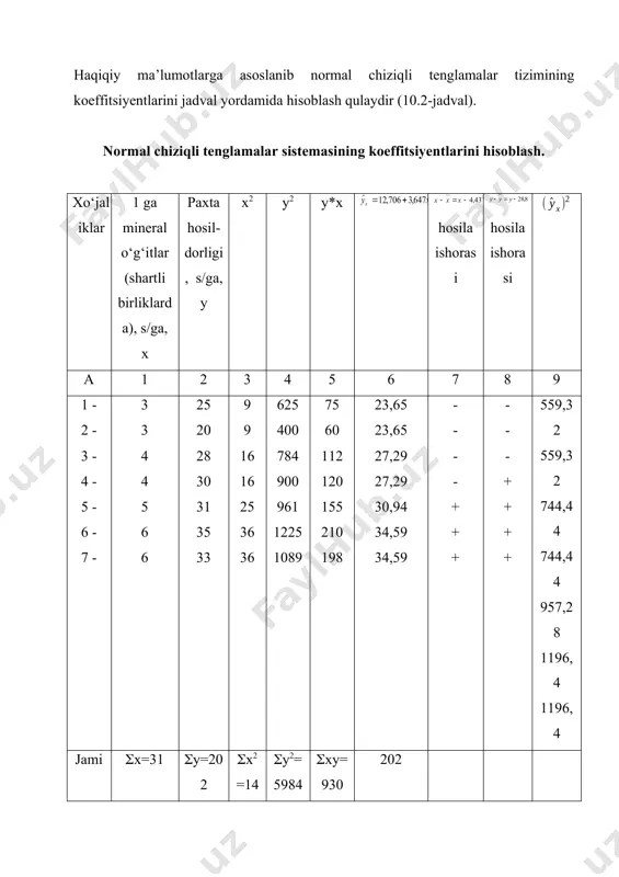 an qatorlar tuzish mumkin. endi 10.2 -jadval ma’lumotlari asosida saflangan qatorlar tuzib, 1 ga g‘o‘zaga berilgan mineral o‘g‘it bilan paxta hosildorligi orasidagi bog‘lanish zichligini spirmen ranglar korrelyatsiya koeffitsiyenti orqali baholaylik. mineral o‘g‘it sarfi va hosildorlik ranglari orasidagi bog‘lanishni aniqlash ho‘jaliklar 1 ga mineral o‘g‘itlar sarfi uchun ranglar pxi hosildorlik ranglari pyi d=pxi-pyi d2 1 1 2 -1 1 2 2 1 +1 1 3 3 3 0 0 4 4 4 0 0 5 5 5 0 0 6 6 7 -1 1 7 7 6 +1 1 jami 28 28 0 4 agarda belgilarning ayrim qiymatlari bir xil son bilan ifodalangan bo‘lsa, ularning ranglarini turli ketma-ket keluvchi tartib sonlar bilan emas, balki ulardan olingan o‘rtacha miqdorlar bilan ifodalash kerak. image4.wmf oleobject3.bin image5.wmf oleobject4.bin image6.wmf oleobject5.bin image7.wmf oleobject6.bin image8.wmf oleobject7.bin image9.wmf oleobject8.bin image10.wmf oleobject9.bin image11.wmf oleobject10.bin image12.wmf oleobject11.bin image13.wmf oleobject12.bin image14.wmf oleobject13.bin image15.wmf oleobject14.bin image16.wmf oleobject15.bin image17.wmf oleobject16.bin image18.wmf oleobject17.bin …