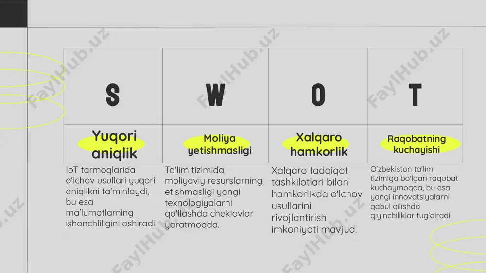 chiga oladi. an'anaviy usullar, masalan, analitik va statistik metodlar, ko'plab ma'lumotlarni yig'ishda qo'llaniladi. zamonaviy usullar esa sensorlar va bulutli hisoblash kabi texnologiyalarni o'z ichiga oladi, bu esa ma'lumotlarni real vaqt rejimida o'lchash imkonini beradi. o'lchov usullari va texnologiyalari o'lchov usullarining kuchli tomonlari orasida aniqlik, tezlik va ma'lumotlarni real vaqt rejimida olish imkoniyati mavjud. biroq, zaif tomonlar sifatida xarajatlar, texnik xizmat ko'rsatish zaruriyati va ma'lumotlarni xavfsiz saqlash muammolari ko'rinadi. bu jihatlar iot tizimlarining muvaffaqiyatiga ta'sir qilishi mumkin. o'lchov usullarining kuchli va zaif tomonlari zamonaviy tahlil usullari, masalan, mashinani o'rganish va sun'iy intellekt, iot tizimlaridan olingan katta hajmdagi ma'lumotlarni tahlil qilish imkonini beradi. bu usullar yordamida ma'lumotlardan chuqur tahlil qilish va yangi bilimlar olish mumkin. kelajakda bu tahlil usullarini yanada rivojlantirish, iot tizimlarining samaradorligini oshiradi. zamonaviy tahlil usullari e'tiboringiz uchun rahmat! designed by slides carnival image1.jpeg image2.png image6.jpg image3.jpg image5.jpg