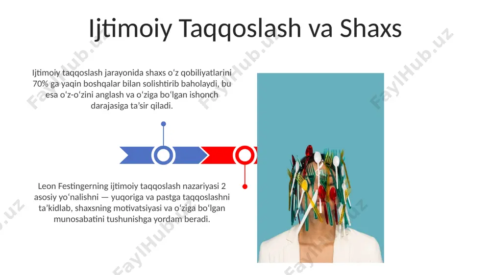 list va kollektivist – farqlanib, ularning ijtimoiy munosabatlaridagi farqlar, shu jumladan, 10 ta muhim xususiyat asosida tahlil qilinadi. ijtimoiy psixologiyaning asosiy predmeti sifatida shaxsni o'rganishda 3 ta asosiy yondashuv – biopsixologik, psixososial va kognitiv – mavjud bo'lib, ular shaxsning xulq-atvorini turli jihatlardan tushuntirishga imkon beradi. muloqot va shaxs shaxsning ijtimoiy munosabatlarida 5 ta asosiy muloqot uslubi (masalan, agressiv, passiv, manipulyativ va boshqalar) mavjud bo'lib, ularning har biri shaxsning qarashlari va munosabatlariga ta'sir qiladi. muloqotning effektivligi shaxsning empatiya koeffitsiyenti bilan to'g'ridan-to'g'ri bog'liq bo'lib, yuqori empatiyaga ega bo'lgan shaxslar 70% ga yaqin muloqot muammolarini muvaffaqiyatli hal qila oladilar. ijtimoiy ta'sir va shaxs ijtimoiy ta'sir kishining xatti-harakatlariga 20% gacha ta'sir ko'rsatishi mumkin, bu esa shaxsning qaror qabul qilish jarayonida ijtimoiy normalar va guruhlar bosimining ahamiyatini ko'rsatadi. konformizm va itoatkorlik kabi ijtimoiy ta'sir mexanizmlari shaxsning mustaqilligini va o'ziga ishonchini 30% ga kamaytirishi mumkin, bu esa shaxsiy identifikatsiyaning buzilishiga olib kelishi mumkin. e'tiboringiz uchun rahmat …