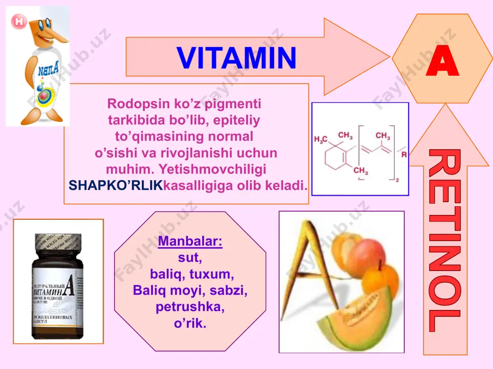 itaminning organizmda yo’qligi singa, raxit, shapko’rlik, pellagra, beri-beri vitaminning qisman yetishmovchiligi ish qobiliyatining pasayishi, charchoqlik, asabiylashuv, infeksiyalarga qarshiligining pasayishi sochlar uchun: а, в2, в6,н ko’zlar uchun: а и в tishlar uchun: е и d tirnoq uchun: а, d, с teri va butun organizmga: а, в, в12, е go’zallik va salomatlik uchun vitaminlar image1.png image2.jpeg image3.jpeg image4.jpeg image5.jpeg image6.jpeg image7.jpeg image8.jpeg image9.jpeg image10.png image11.png image12.jpeg image13.jpeg image14.png image15.jpeg image16.jpeg image17.png image18.jpeg image19.jpeg image20.png image21.png image22.jpeg image23.png image24.jpeg image25.jpeg image26.png image27.jpeg image28.jpeg image29.jpeg image30.png image31.jpeg image32.jpeg image33.jpeg image34.jpeg image35.png image36.jpeg image37.jpeg image38.jpeg image39.jpeg image40.png image41.png image42.jpeg image43.jpeg image44.png image45.jpeg image46.jpeg image47.png image48.jpeg image49.png image50.png image56.jpeg image57.jpeg image58.png image59.jpeg image60.jpeg image61.jpeg image51.jpeg image52.jpeg image53.jpeg image54.jpeg image55.jpeg image62.png image63.png image64.png image65.png image66.gif image67.jpeg image68.jpeg image69.jpeg image70.jpeg image71.jpeg image72.jpeg /docprops/thumbnail.jpeg
