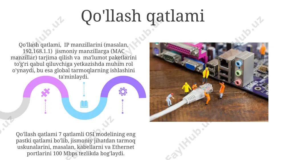 osi modeli - Page 5