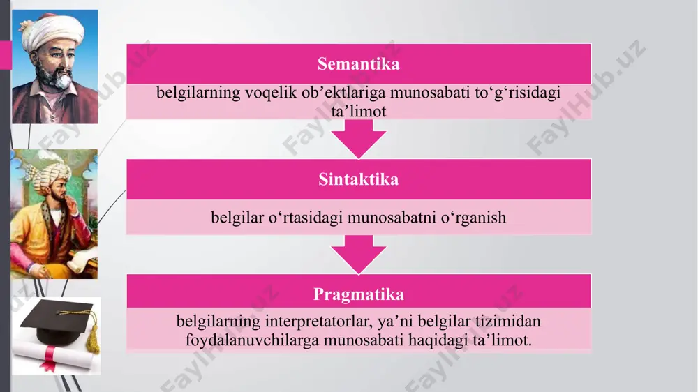 virtual jamoatchilikning shakllanishi, shaxsning qaytarzda o‘zligini namoyon qilishi, nutqiy ta’sir kabi qator masalalarni keltirib chiqardiki, psixolingvistik, sotsiolingvistik, pragmalingvistik yo‘nalishlar uchun tadqiqotlar ob’yektiga aylandi. so‘nggi yillarda tilshunoslik sohasida internet tarmog‘idagi muloqot muammosini o‘rganishga qiziqish ortib bormoqda. internet muloqotini batafsil tadqiq qilishga intilishning sabablaridan biri bu an’anaviy muloqot me’yorlaridan farq qiladigan tamoyillar shakllanayotgan ijtimoiy tarmoqlar, forumlar, blogerlarning faol ommalashishidir. tadqiqotchilarning fikricha, bugungi jamiyat hayoti internetning asosiy maqsadi bo‘lgan ma’lumot olish vazifasi keyingi planga o‘tib, muloqot maydoni sifatidagi ahamiyati ortib borayotganligini ko‘rsatadi. shu nuqtai nazardan, internet diskursi kommunikantlarning birgalikdagi tezkor va samarali faoliyatini ta’minlovchi nostandart muloqot shakli deb hisoblash mumkin. 3. internet diskursi tilining sintaktik o‘ziga xosligi. internet tarmog‘i, ya’ni cheksiz muloqot doirasi shakllanishi natijasida qandaydir ma’noda yozma (vizual) va qaysidir ma’noda og‘zaki bo‘lgan ma’lum bir oraliq muloqot turi paydo bo‘ldi. qabul qilish usuli nuqtai nazaridan, albatta, nutq vizual, ya’ni ko‘zlar orqali qabul qilinadi. shu bilan birga, suhbat davomida uzoq vaqt tanaffus qilish …
