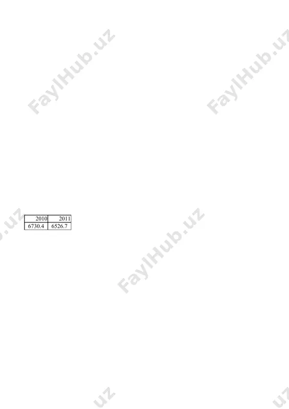 statistika bo‘yicha praktikum: o‘quv qo‘llanma - Page 5