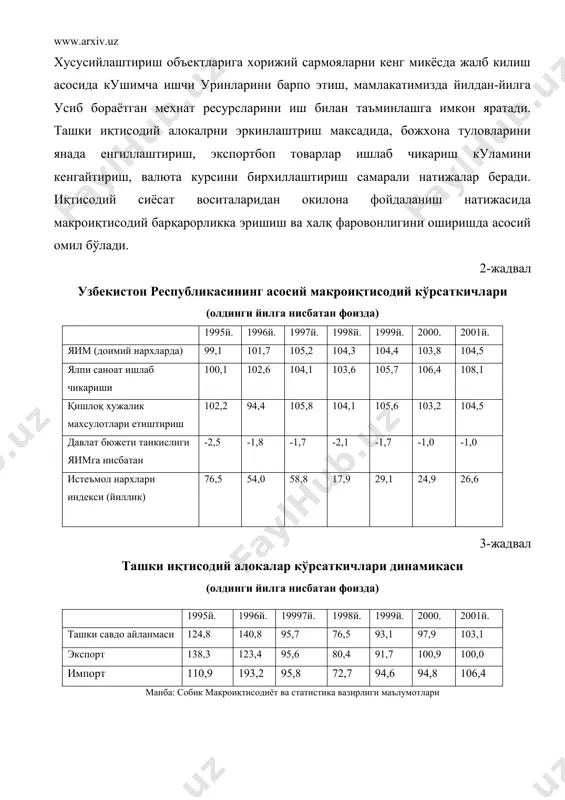 содиётига утишнинг куйидаги асосий йўналишнларини акс эттирмокда. 1. ислоҳотлар мулкий масалалар тугри хал этилиб, давлат тасарруфидан чикариш ва хусусийлаштириш узлуксиз амалга оширилган, куп укладли иқтисодиёт барпо этилган такдирдагина узининг салмокли натижаларини беради. мулк муносабатларини такоминлаштириш буйича хали утиш даврининг дастлабки боскичидаёк кабўл килинган тегишли конунлар, президент фармонлари, вазирлар махкамасининг қарор ва фармойишлари, шубхасиз, хал килувчи аҳамият касб этди ва этмокда. бу борада «узбекистон республикасида мулкчилик тугрисида», «давлат тасаруфидан чикариш ва хусусийлаштириш тугрисида»ги конунларни ва «иқтисодий ислоҳотларни янада чуқурлаштириш, хусусий мулкни химоя килиш ва тадбиркорликни ривожлантиришни таъминлаш тадбирлари тугрисида»ги президент фармонини эслаб утишнинг узи кифоя. 2003 йил бошига келиб хусусий мулк шаклига оид корхоноларнинг умумий сони 86,3 мингтага етди. бу барча корхоналарнинг 49,8 фоизи, демакдир. уларнинг энг купи савдо ва умумий овкатланиш тармогига тугри келади. жамоа мулкига оид корхоналар сони эса 78,3 мингтани ёки 39,1% ни ташкил этди. бу жамоаларнинг асосий кисми - 38,0 мингга якини микрофирма, кичик ва урта корхоналар …
