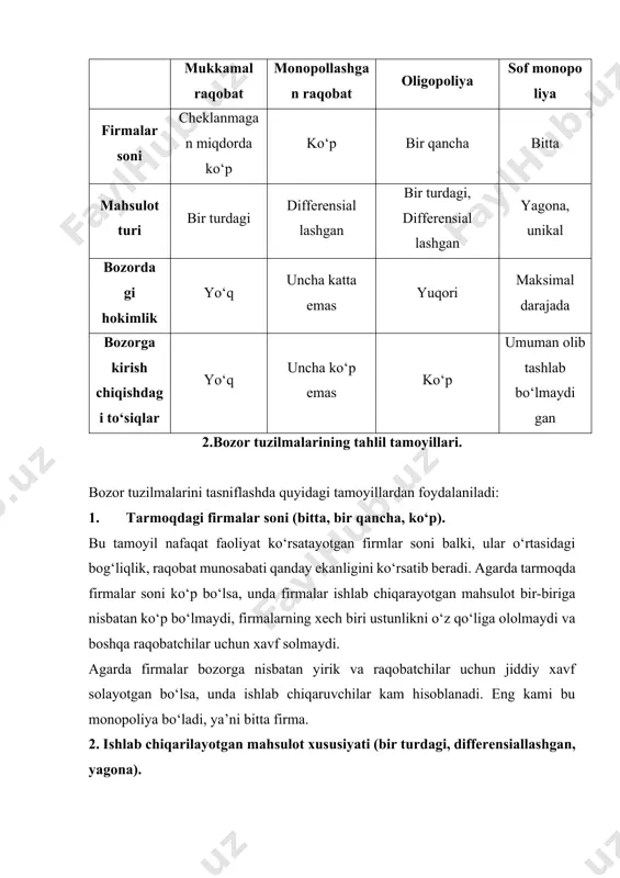 sharoiti qanday degan muammolari hal qilinadi. va nihoyat, uchinchidan, mukammal raqobat modeli real tarmoqlar samaradorligini va ularning monopollashuv darajasini baholash imkonini beradi. mukammal raqobat modelining xususiyatlari: 1. firmalar mahsuloti bir turdagi bo‘ladi, shuning uchun iste’molchilarga qaysi ishlab chiqaruvchidan mahsulot sotib olishning farqi yo‘q. tarmoqdagi barcha tovarlar absolyut o‘rinni bosuvchi tovarlar hisoblanadi. bu degani, bir ishlab chiqaruvchi tomonidan narxlarni bozorga nisbatan kam miqdorda bo‘lsa ham, oshirish uning mahsulotiga bo‘lgan talabning nolga tenglashishiga olib keladi. 2. bozordagi iqtisodiy subyektlar soni cheklanmagan miqdorda ko‘p, ularning yalpi tarmoqdagi ulushi nisban past. mukammal raqobat sharoitida firma tarmoqning ko‘zga ko‘rinmas oz qisminigina bozorga taklif qilishi mumkin. alohida firmaning (alohida iste’molchining) sotuv (xarid qilish) xajmini o‘zgartirish haqidagi qarori mahsulotning bozordagi narxiga ta’sir qilmaydi. bozordagi narx sotuvchilar va xaridorlarning birgalikdagi xarakatlari natijasida shakllanadi. 3. bozorga kirish va chiqishning erkinligi. bozorda turli xildagi cheklovlar va ta’qiqlashlar umuman bo‘lmaydi. davlatning talab va taklif mexanizmiga aralashuvi ham umuman bo‘lmaydi. bozorga kirish …