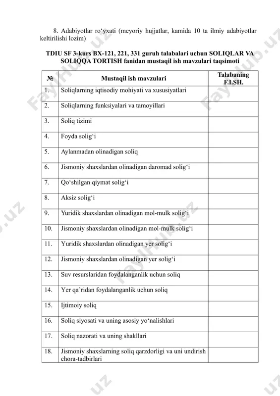 holat tahlili, takomillashtirish va boshqalar keltirilishi lozim)da 4-5 ta sxema va diagrammalardan foydalaniladi. 5.1. 5.2. 5.3. ... 6. mavzu bo‘yicha 4 ta javobdan iborat (a, b, c, d) 10 ta test shakllantiriladi. 7. xulosa va takliflar (kamida 4 ta aniqlashtirilgan xulosa, taklif va tavsiyalarning berilishi) 8. adabiyotlar ro‘yxati (meyoriy hujjatlar, kamida 10 ta ilmiy adabiyotlar keltirilishi lozim) tdiu sf 3-kurs bx-121, 221, 331 guruh talabalari uchun soliqlar va soliqqa tortish fanidan mustaqil ish mavzulari taqsimoti № mustaqil ish mavzulari talabaning f.i.sh. 1. soliqlarning iqtisodiy mohiyati va xususiyatlari 2. soliqlarning funksiyalari va tamoyillari 3. soliq tizimi 4. foyda solig‘i 5. aylanmadan olinadigan soliq 6. jismoniy shaxslardan olinadigan daromad solig‘i 7. qo‘shilgan qiymat solig‘i 8. aksiz solig‘i 9. yuridik shaxslardan olinadigan mol-mulk solig‘i 10. jismoniy shaxslardan olinadigan mol-mulk solig‘i 11. yuridik shaxslardan olinadigan yer solig‘i 12. jismoniy shaxslardan olinadigan yer solig‘i 13. suv resurslaridan foydalanganlik uchun soliq 14. yer qa’ridan foydalanganlik uchun …
