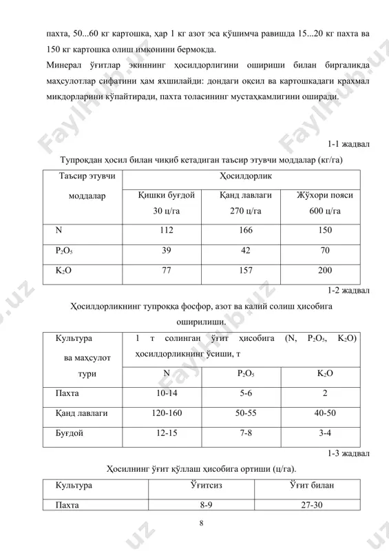 центрацияси (оддий ўғитлар – 20...25%, концентрланган – 30...38%, юқори концентрланган - 60% дан ортиқ, ультра концентрланган) билан фарқланади. минерал ўғитлар таъсир этувчи моддалар бўйича азотли, калийли, фосфорли ва микроўғитлар (борли, молибденли ва бошқалар)га бўлинади. органик ўғитлар – улардаги озуқавий элементлар ўсимлик ва ҳайвонларга тааллуқли моддаларда бўлади. бу турдаги ўғитлар гўнг, шунингдек ўсимлик ва ҳайвонлардан келиб чиққан моддаларни қайта ишлашнинг турли маҳсулотлари (торф, кунжара, балиқ уни, шакар чиқинди ва ташланмалари) дир. органик-минерал ўғитлар – органик ва минерал моддаларни ўз ичига олади. бу ўғитлар органик моддалар (торф, сланец, кул ранг кўмир) ни аммиак ёки фосфор кислота билан ишлов бериш йўли билан олинади. уларни, шунингдек торфни фосфат ўғитлар билан аралаштириш йўли билан олинади. бактериал ўғитлар – атмосфера азотини тўплайдиган ёки тупроқ ва ўғитларнинг органик моддаларини минераллайдиган микроорганизмлар етиштиришни ўз ичига олган моддадир. бундай ўғитлар – азотобактерия, тупроқ нитрати ҳисобланади. минерал ўғитлар агрокимёвий таъсири бўйича: тўғри, қўшимча ва ўсимлик ўсишини ростлайдиган восита (препарат) ларга …