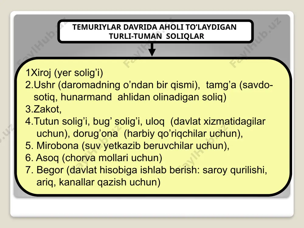 temuriylar davrida ta'lim tarbiya - Page 4