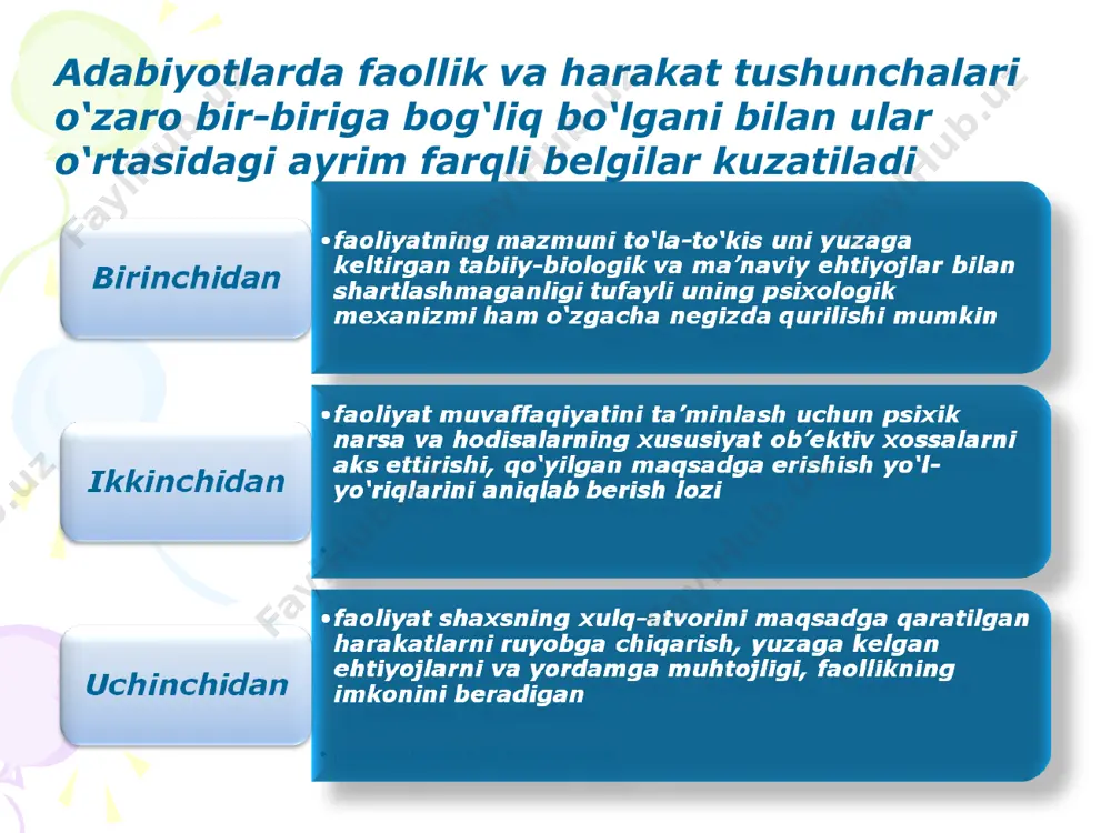 adabiyotlarda faollik va harakat tushunchalari - Page 3