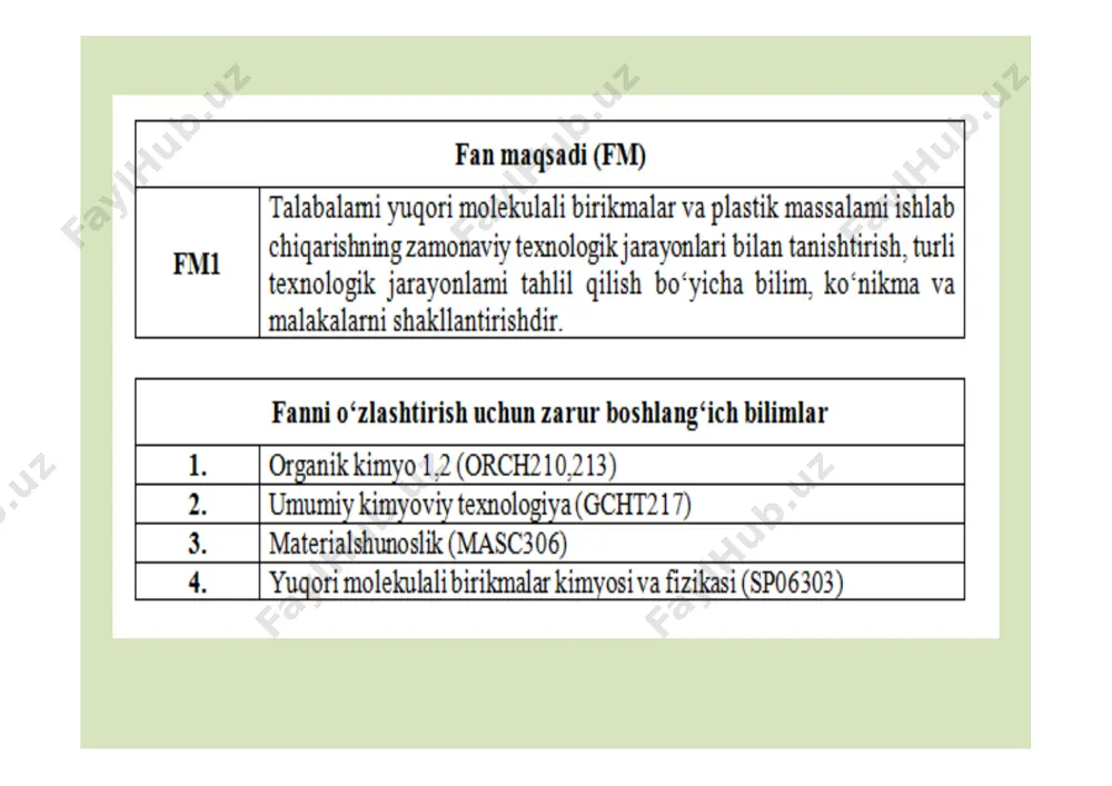 erlar - yuqori molekulyar birikmalardir. odatda, molekulyar massasi 500 dan bir necha milliongacha bo’lgan moddalar yuqori molekulyar birikmalar hisoblanadi. molekulyar massasi 500 dan 5000 gacha bo‘lgan moddalar xossalari jihatidan quyi molekulyar birikmalarga ham, yuqori molekulyar birikimalarga ham o‘xshamaganligi uchun rasman oligomerlar deb ataladi. organik polimerlar c-h bog‘lar, funksional guruxlar saqlab tarkibida azot, kislorod, galogen kabi atomlar bo‘lishi mumkin. noorganik polimerlar c-h bog’larni saqlamaydi. elementorganik polimerlar organik va noorganik guruhlardan tashkil topadi. r - organik radikal bog‘larning qutblanganligiga qarab polimerlar qutbli va qutbsizlarga bo‘linadilar. asosiy zanjir atomlarining tabiatiga qarab polimerlar gomo-zanjirli va getero-zanjirlilarga bo‘linadilar. gomozanjirli polimerlarda asosiy zanjir bir xil atomlardan tashkil topgan bo‘ladi. getero zanjirli polimerlarda asosiy zanjir ikki va undan ortiq atomlardan tashkil topgan bo‘ladi. makromolekulasi bir xil qaytariluvchan zvenolardan tashkil topgan polimer gomopolimer deyiladi. makromolekulasi bir necha turdagi monomer zvenolaridan tashkil topgan polimerlar sopolimerlar deyiladi. sopolimerlarning quyidagi turlari mavjud: statistik .......- а а в а в в а …