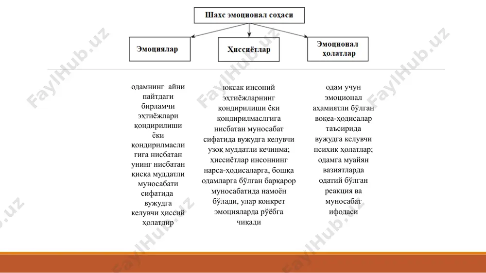 ng oldida о ‘lim, kasalliklar, yong’in, qotilliklar haqida gaplashmaslik спасибо за внимание! image1.png image3.jpg image5.jpeg image6.png image7.png image8.png image9.png image10.png image11.png image12.jpg