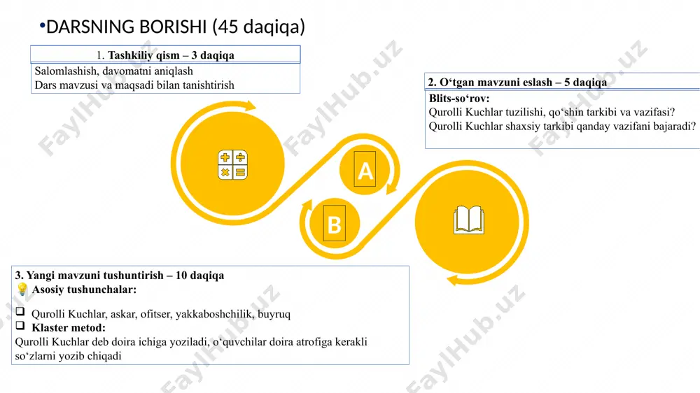 namunaviy dars tashkil etish va uni tahlil qilish - Page 5