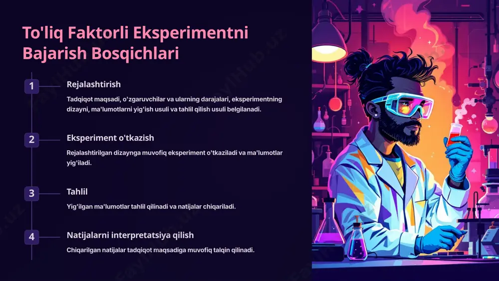 to'liq faktorli eksperiment - Page 5