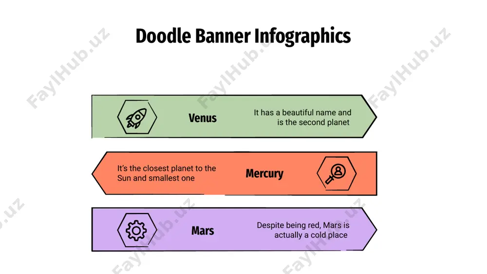 second planet from the sun venus despite being red, mars is a cold place mars jupiter is a gas giant and the biggest planet jupiter doodle banner infographics venus venus has a beautiful name and high temperatures. it is hotter than all the other planets earth earth is the third planet from the sun, the only one that harbors life and where we all live mars despite being red, mars is actually a cold place. iron oxide dust is the cause of its red cast 01 02 03 1 doodle banner infographics mars is a very cold place. it’s full of iron oxide dust mars it’s a gas giant and the biggest planet of them all jupiter saturn is made of helium and hydrogen and has rings saturn venus has a beautiful name but is really hot and warm venus 2 3 4 doodle banner infographics mercury mercury is the …