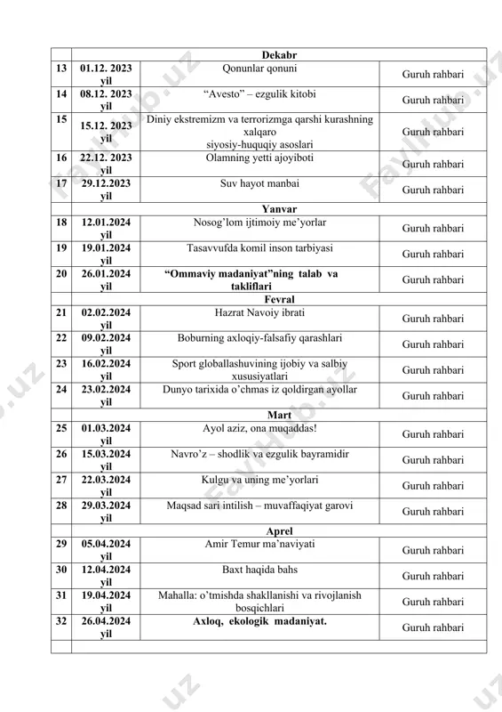 salbiy xususiyatlari guruh rahbari 24 23.02.2024 yil dunyo tarixida o’chmas iz qoldirgan ayollar guruh rahbari mart 25 01.03.2024 yil ayol aziz, ona muqaddas! guruh rahbari 26 15.03.2024 yil navro’z – shodlik va ezgulik bayramidir guruh rahbari 27 22.03.2024 yil kulgu va uning me’yorlari guruh rahbari 28 29.03.2024 yil maqsad sari intilish – muvaffaqiyat garovi guruh rahbari aprel 29 05.04.2024 yil amir temur ma’naviyati guruh rahbari 30 12.04.2024 yil baxt haqida bahs guruh rahbari 31 19.04.2024 yil mahalla: o’tmishda shakllanishi va rivojlanish bosqichlari guruh rahbari 32 26.04.2024 yil axloq, ekologik madaniyat. guruh rahbari may 33 03.05.2024 yil olam aro odam aziz, xotira muqaddas guruh rahbari 34 10.05.2024 yil asr vabosi guruh rahbari 35 17.05.2024 yil yaxshilik guruh rahbari 36 24.05.2024 yil “odob – axloq me’yorlari: mehmonga borish hamda mehmon kutish odobi” guruh rahbari 37 31.05.2024 yil o’zbekiston respublikasining “yoshlarga oid siyosati to’g’risida” gi qonuni mazmun mohiyatini yoshlar o’rtasida keng targ’ib etish. …