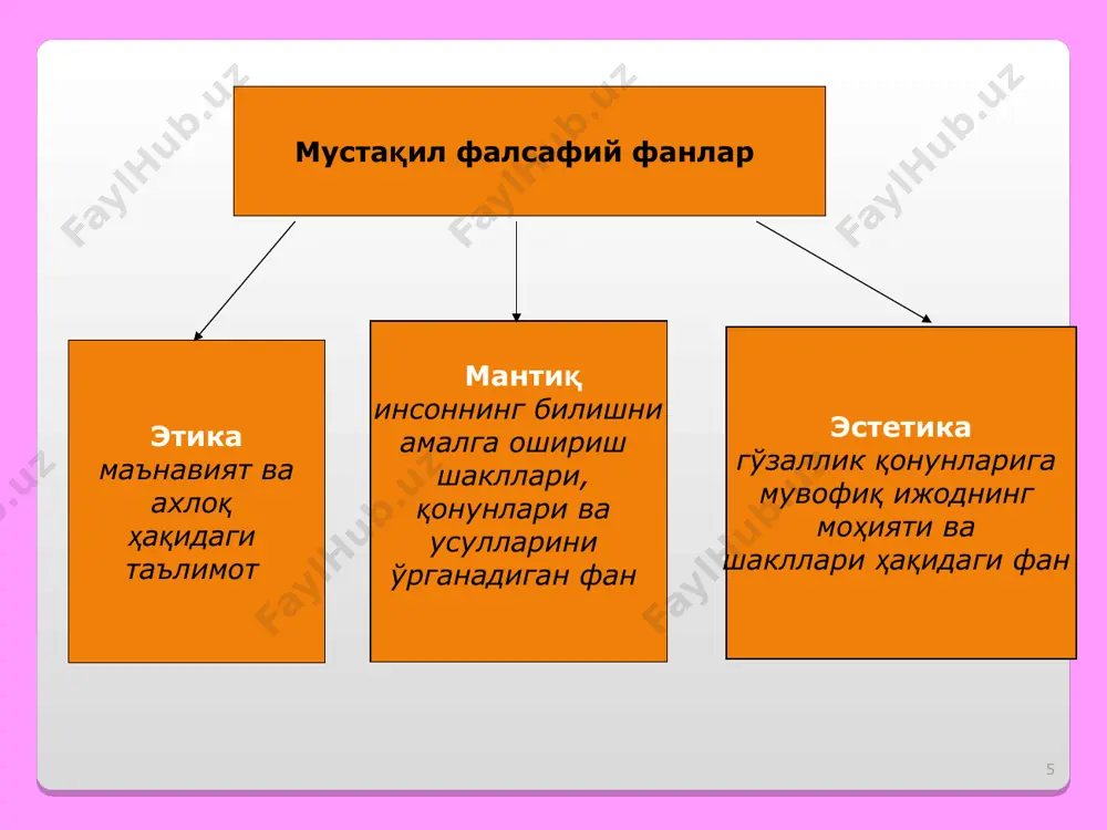 овқат ва шу кабилар билан таъминлайди. (ҳиндистонда хонумон маймуни, турли қабилаларда у ёки бу илоҳий предмет ) магия (юнон. mageia – сеҳргарлик) ҳам ибтидоий дин шаклларидан бири бўлиб, унинг замирида табиий кучлар ёрдамисиз сирли тарзда, масалан расм-русумлар, ўзига хос амаллар мажмуи билан нарсалар, одамлар, ҳайвонлар ва ҳатто ғайритабиий кучлар – руҳлар, инсу жинслар ва шу кабиларга таъсир кўрсатиш мумкинлигига бўлган ишонч ётади. * монотеизм - кўп сонли худолар орасида куч-қудратда ягона бир худони фарқлаб, шу тариқа дунёвий подшо ҳукм сурувчи реал ҳаёт ҳақидаги ўз тасаввурларини ягона ва қудратли худо яшайдиган нариги дунё билан гўёки мувофиқ ҳолатга келтирилишидир, (юнон. mono – бир ва theos – худо ). иудаизм буддизм христианлик ислом * фалсафий дунёқарашнинг мифологик ва диний дунёқарашдан асосий фарқи: агар мифологик ва диний дунёқарашда эътиқод ва туйғуларга таянилган бўлса, фалсафий дунёқарашда ақл ва билимларга таянилади. * фалсафа дунёкараш сифатида фалсафа – ўзига хос илмий-назарий дунёкараш тури. дунёкарашнинг энг юкори поғонаси …
